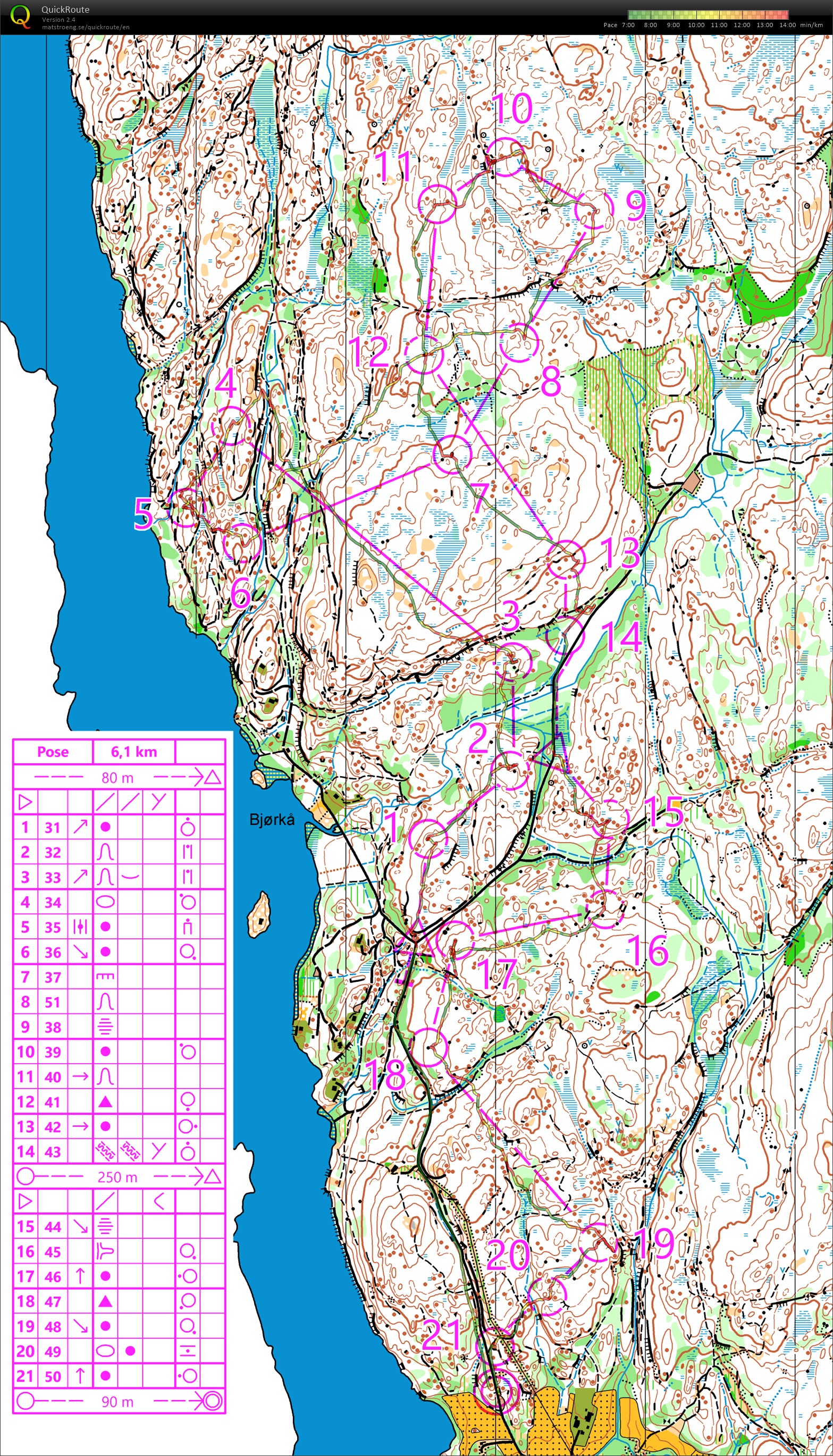 Prépa-finale WOC2019 // préba MD (Gillingsrød) (21/07/2019)