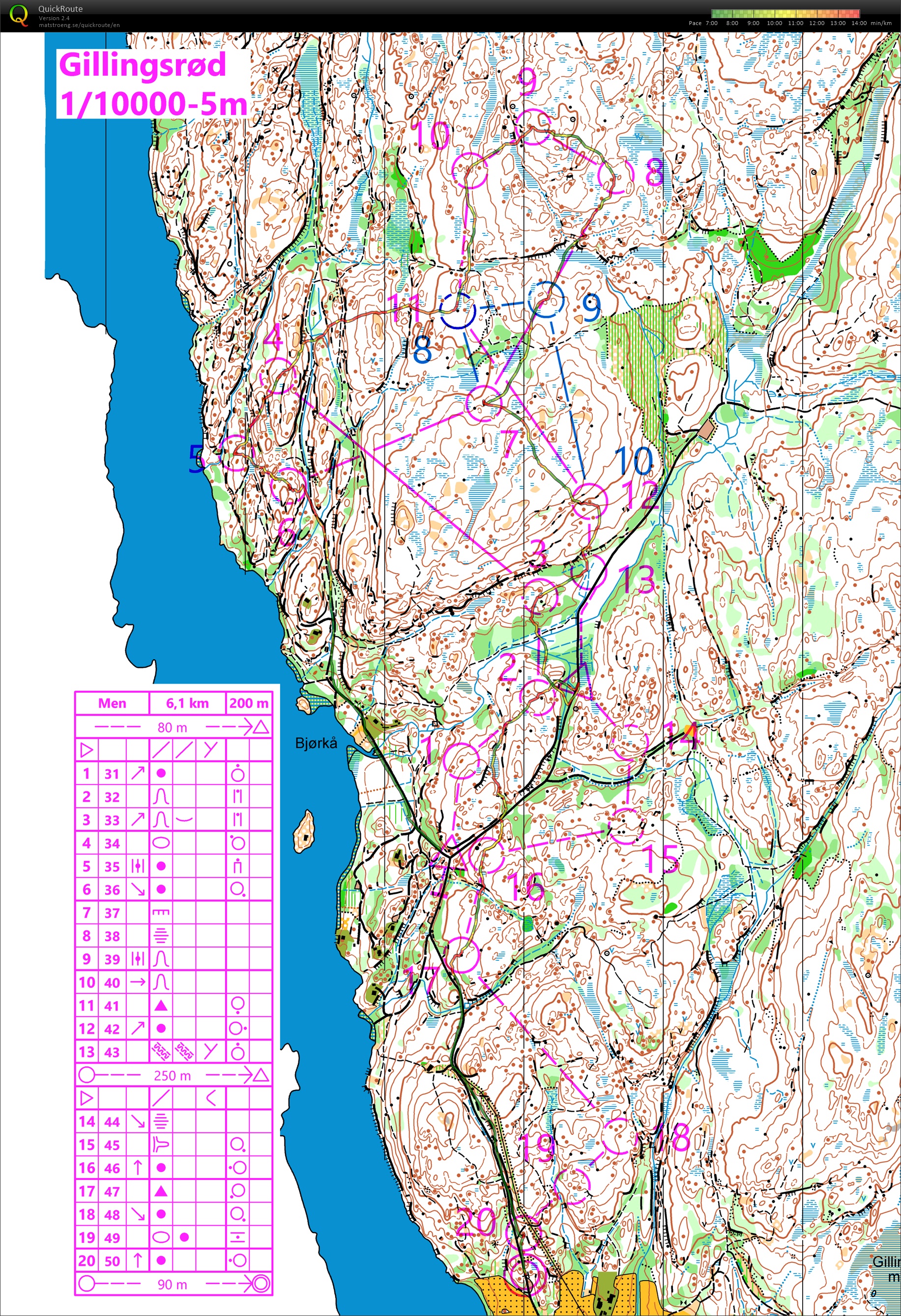 Prépa-finale WOC2019 // débal MD (Gillingsrød) (28/07/2019)