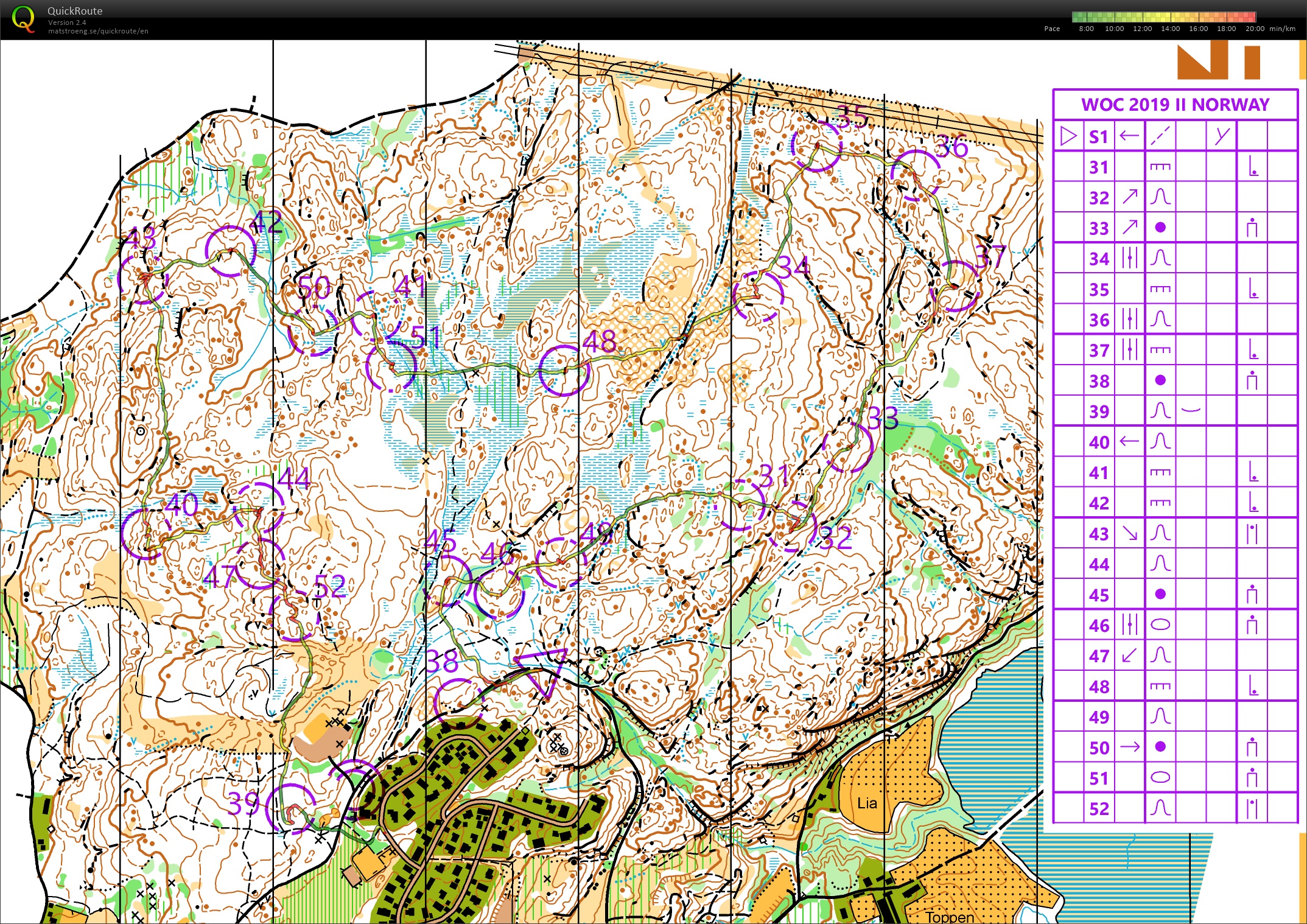 Prépa-finale WOC2019 // pose MD (Stikkaåsen) (29/07/2019)