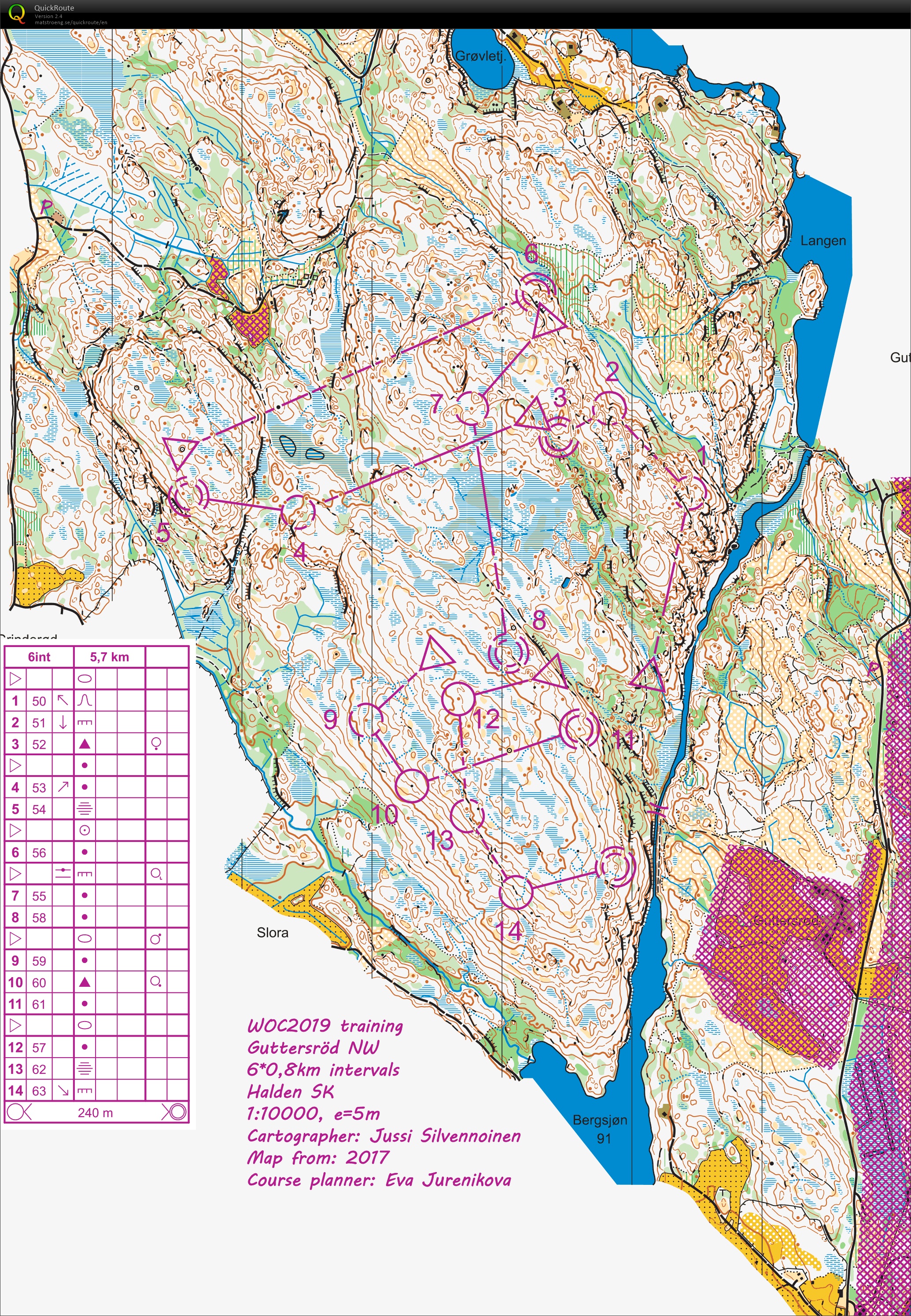 WOC2019 training : Guttersrød 6 intervaller (23/08/2019)