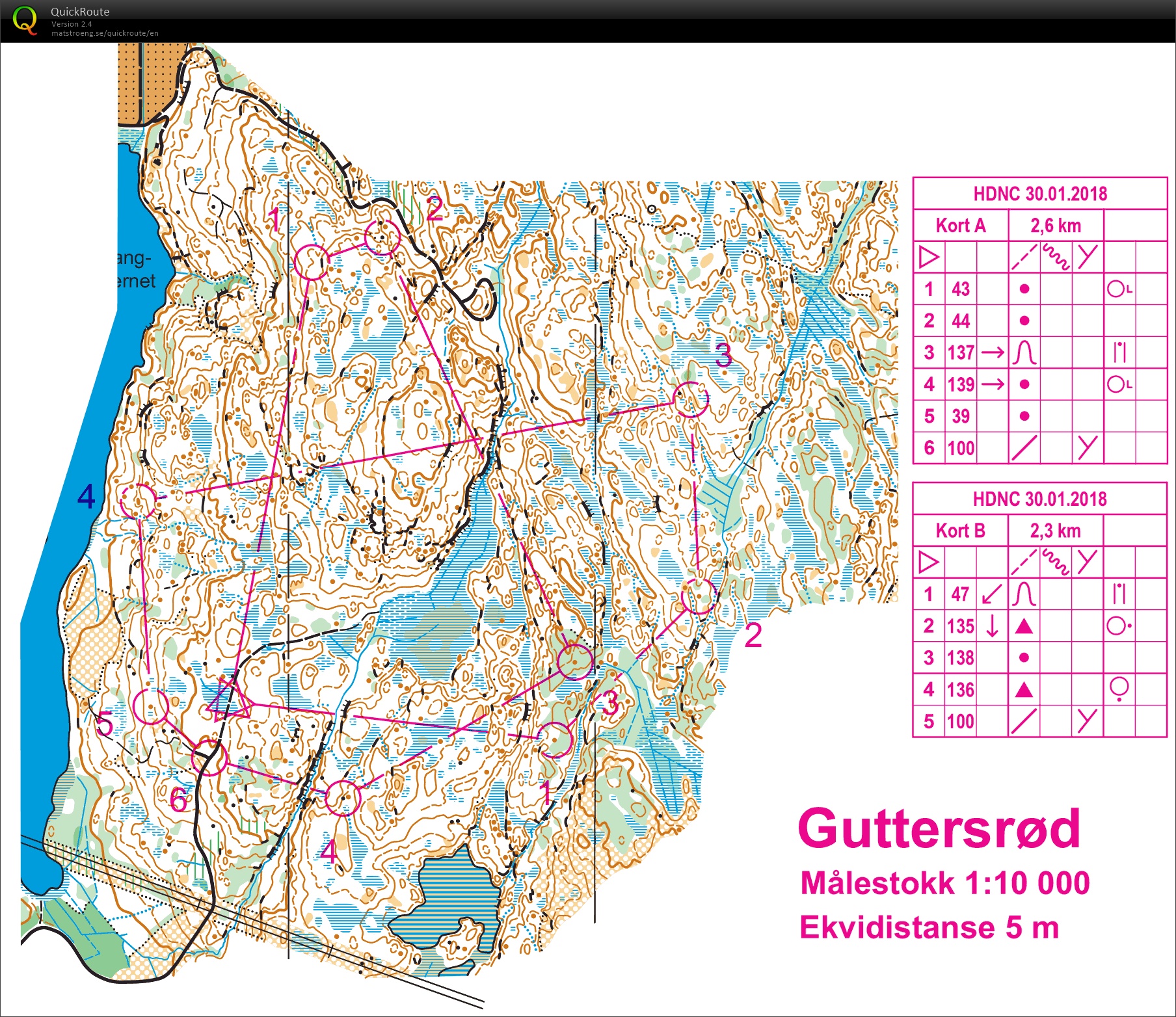 Guttersrød HDNC5 (2018) (27.08.2019)