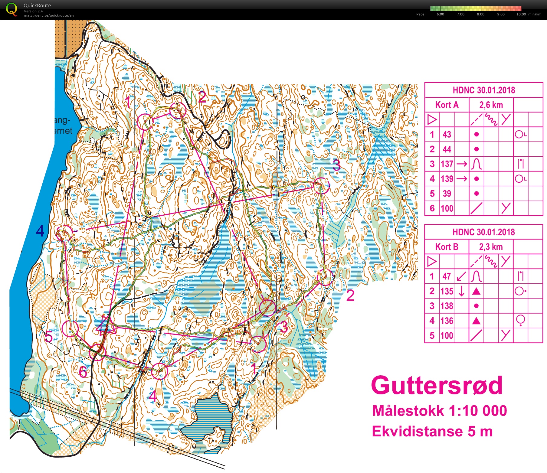 Guttersrød HDNC5 (2018) (27/08/2019)