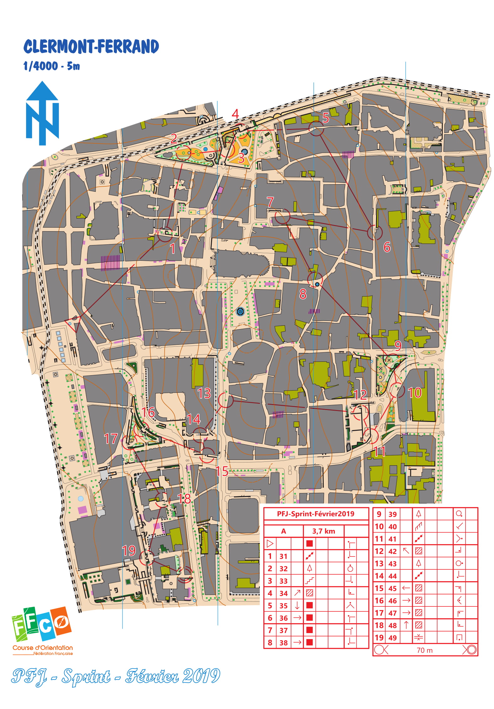 Entrainement Sprint Clermont-Ferrand (2019-08-29)