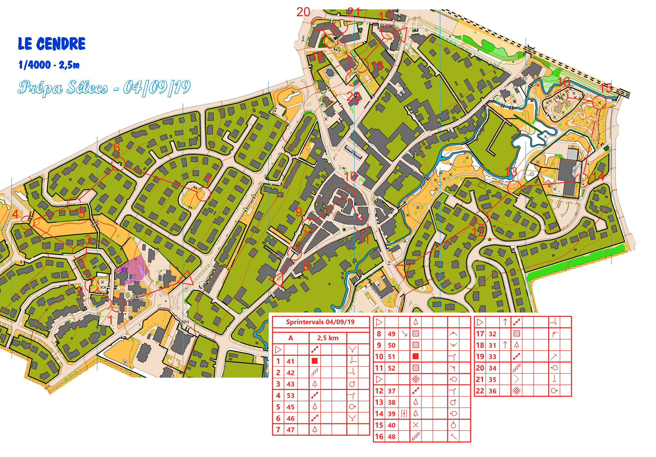 Entrainement Sprint Le Cendre (2019-09-04)