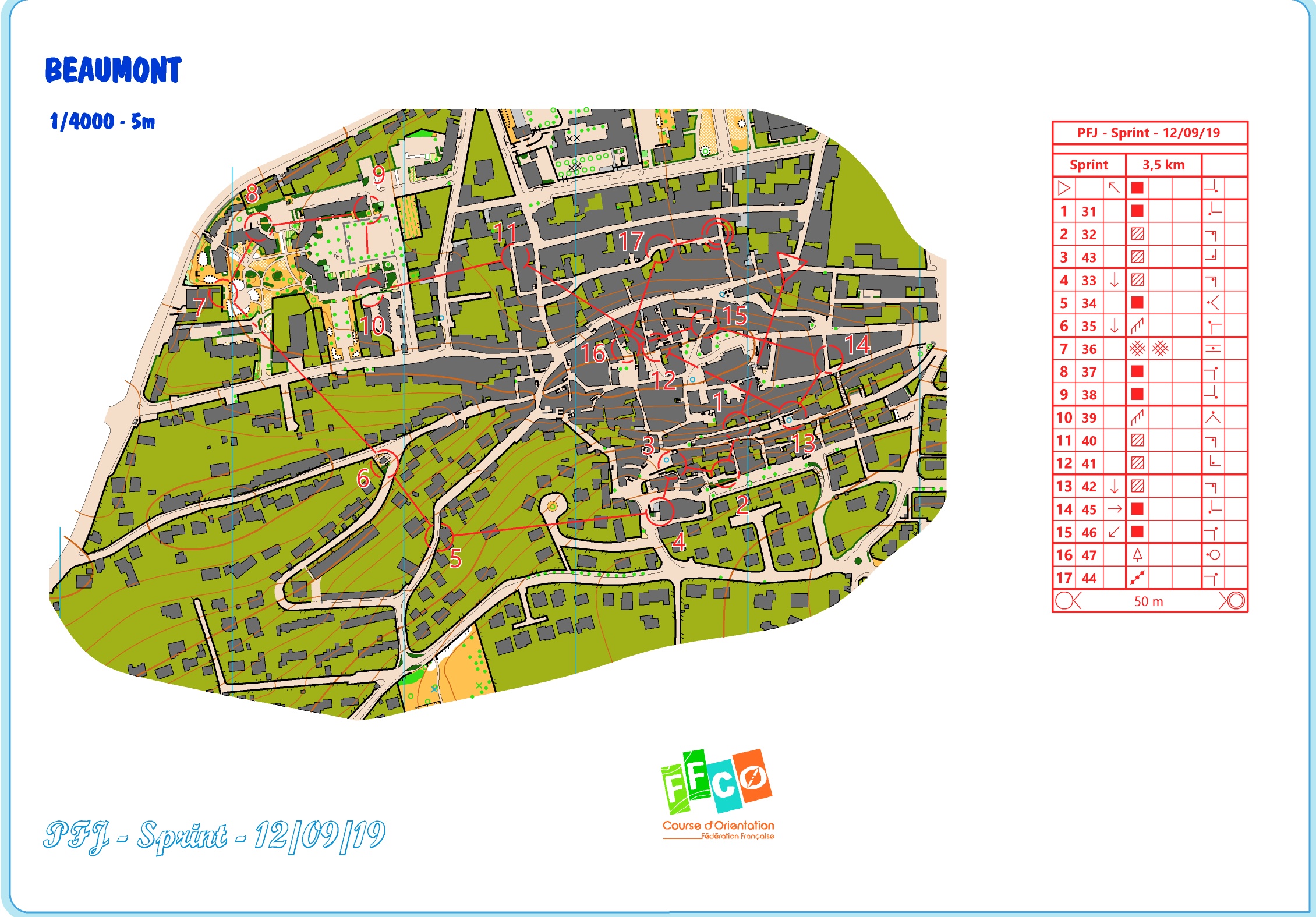 Entrainement Sprint Beaumont (13.09.2019)