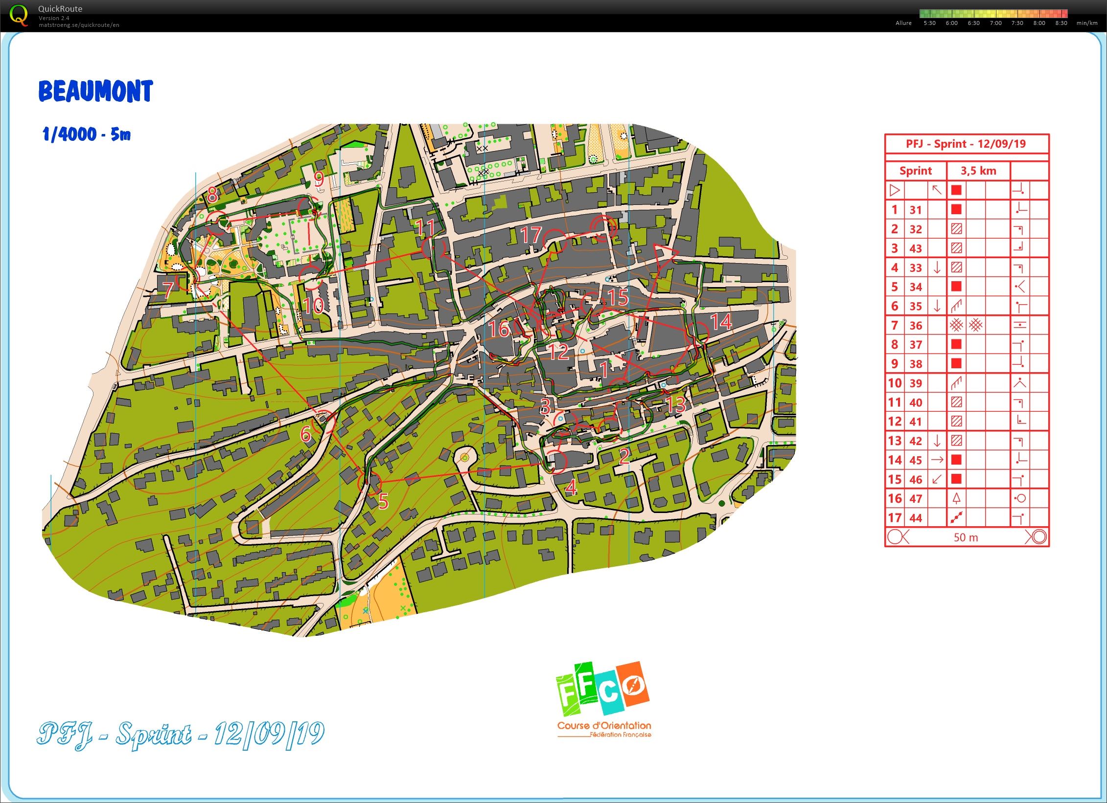 Entrainement Sprint Beaumont (13-09-2019)