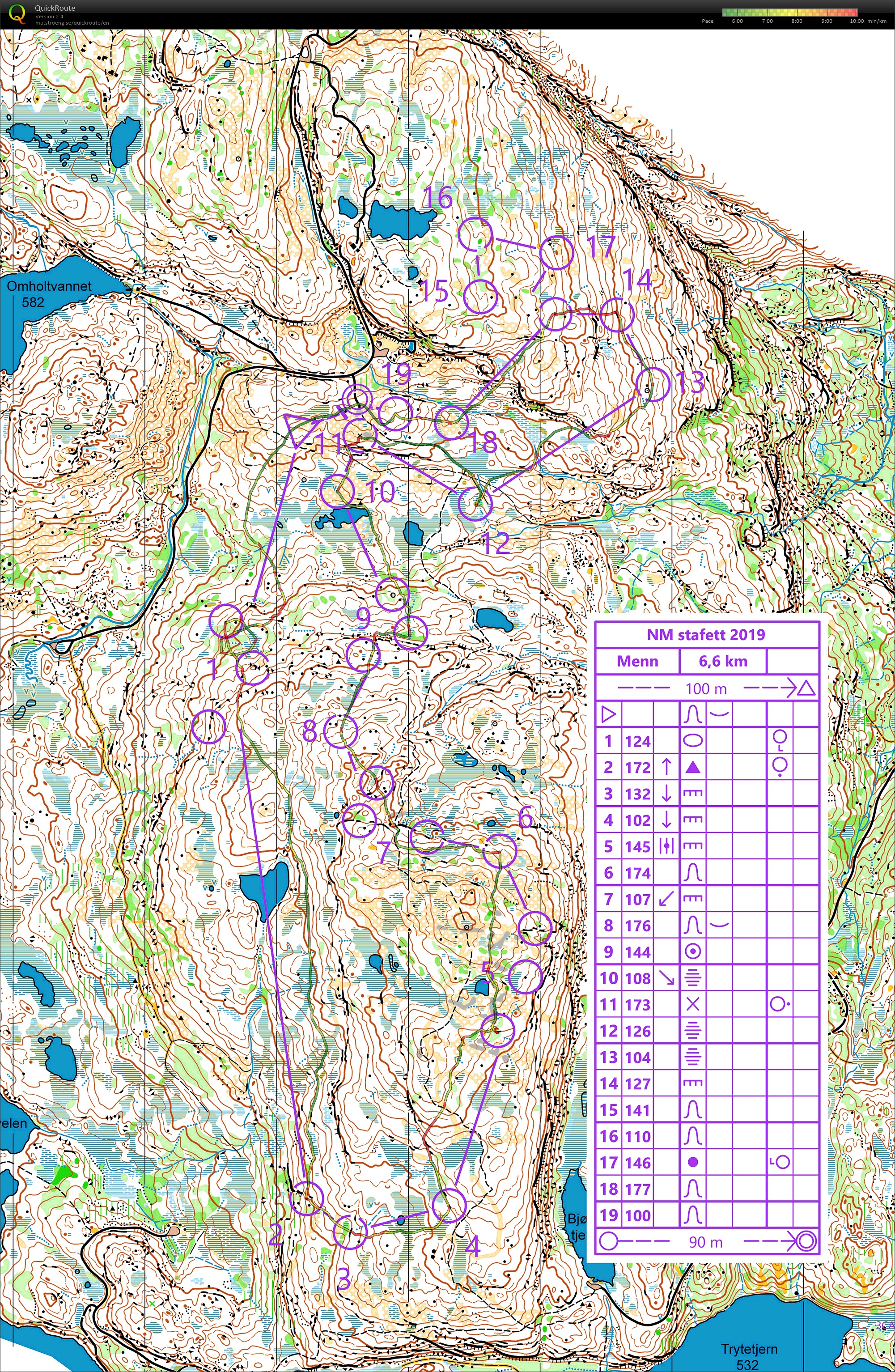 NM staffet (leg2) (15.09.2019)