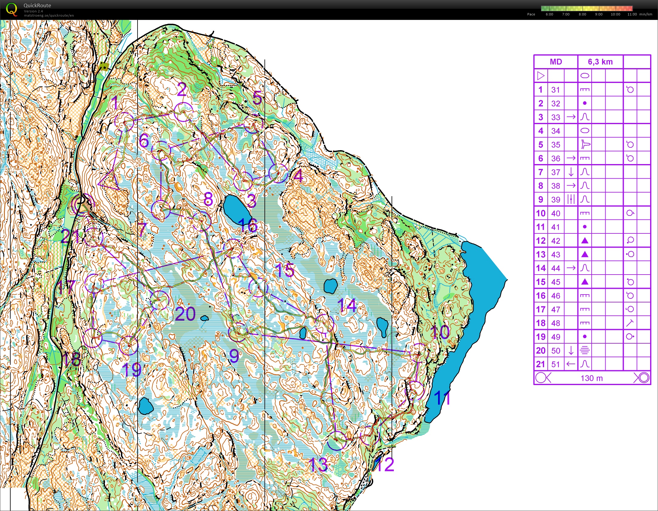 Guttersrød SE (old) MD (20-09-2019)