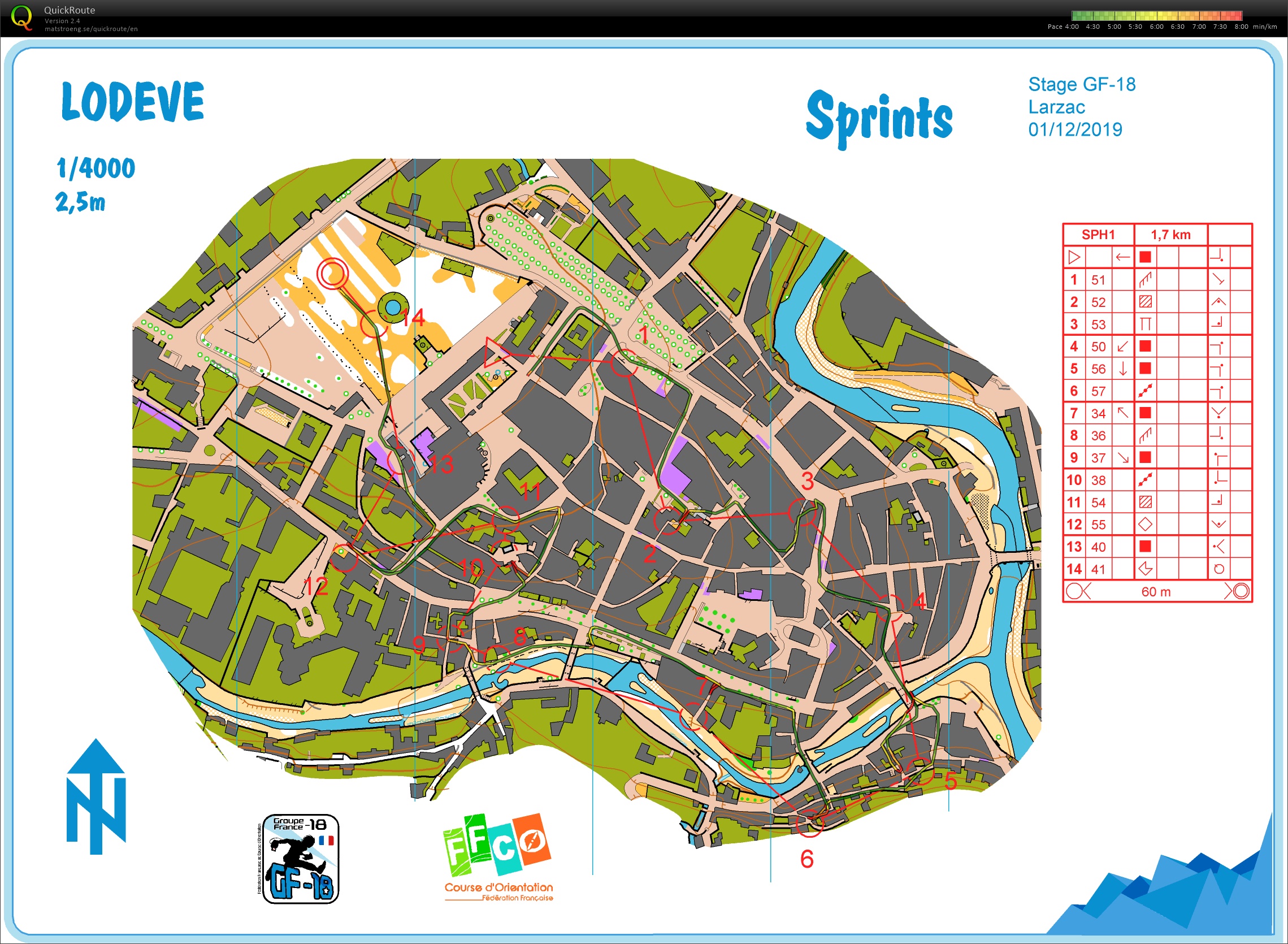 Stage gf-18 Nant // (6) Sprint (H1) (01/12/2019)