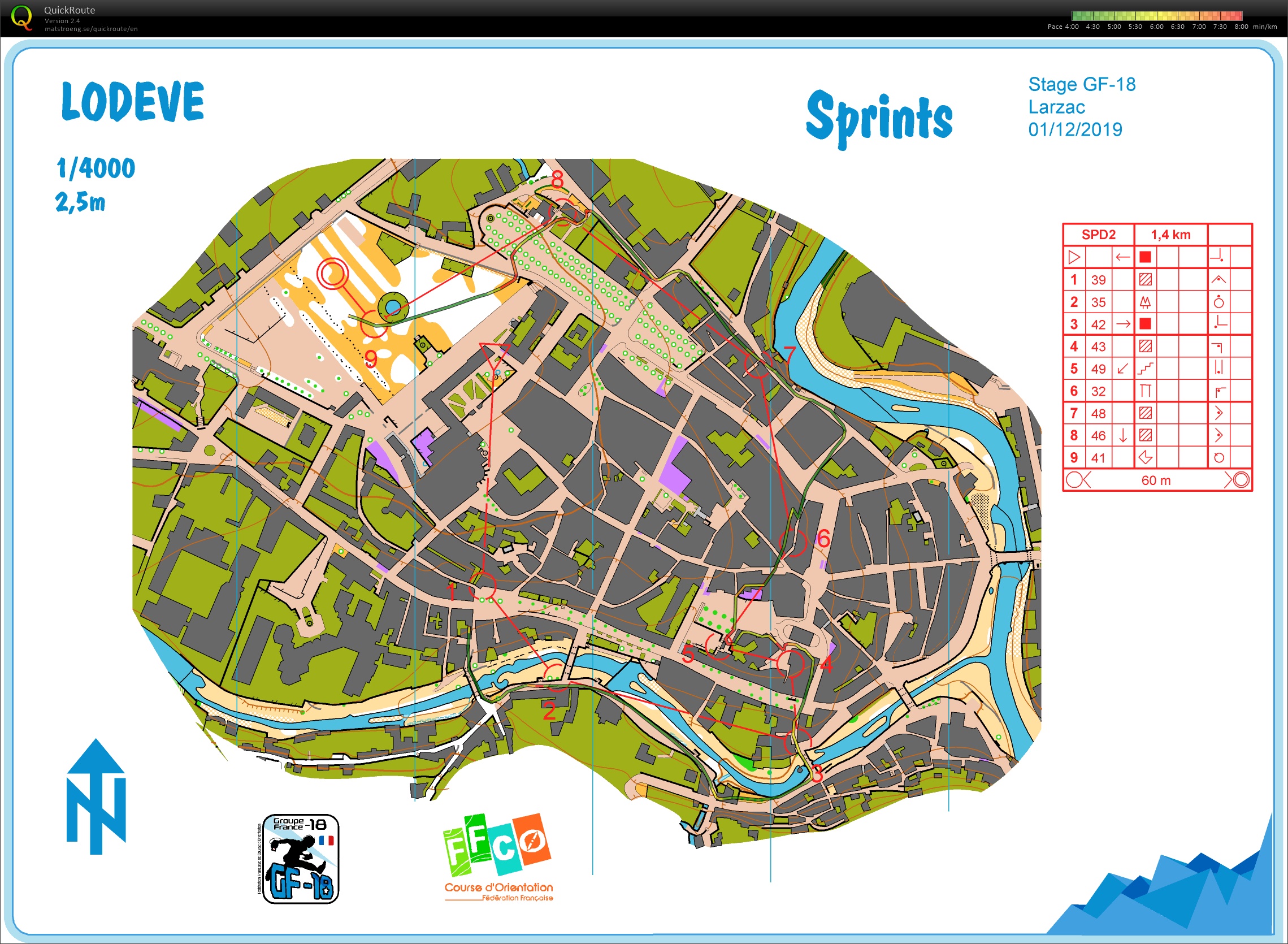 Stage gf-18 Nant // (6) Sprint (D2) (2019-12-01)