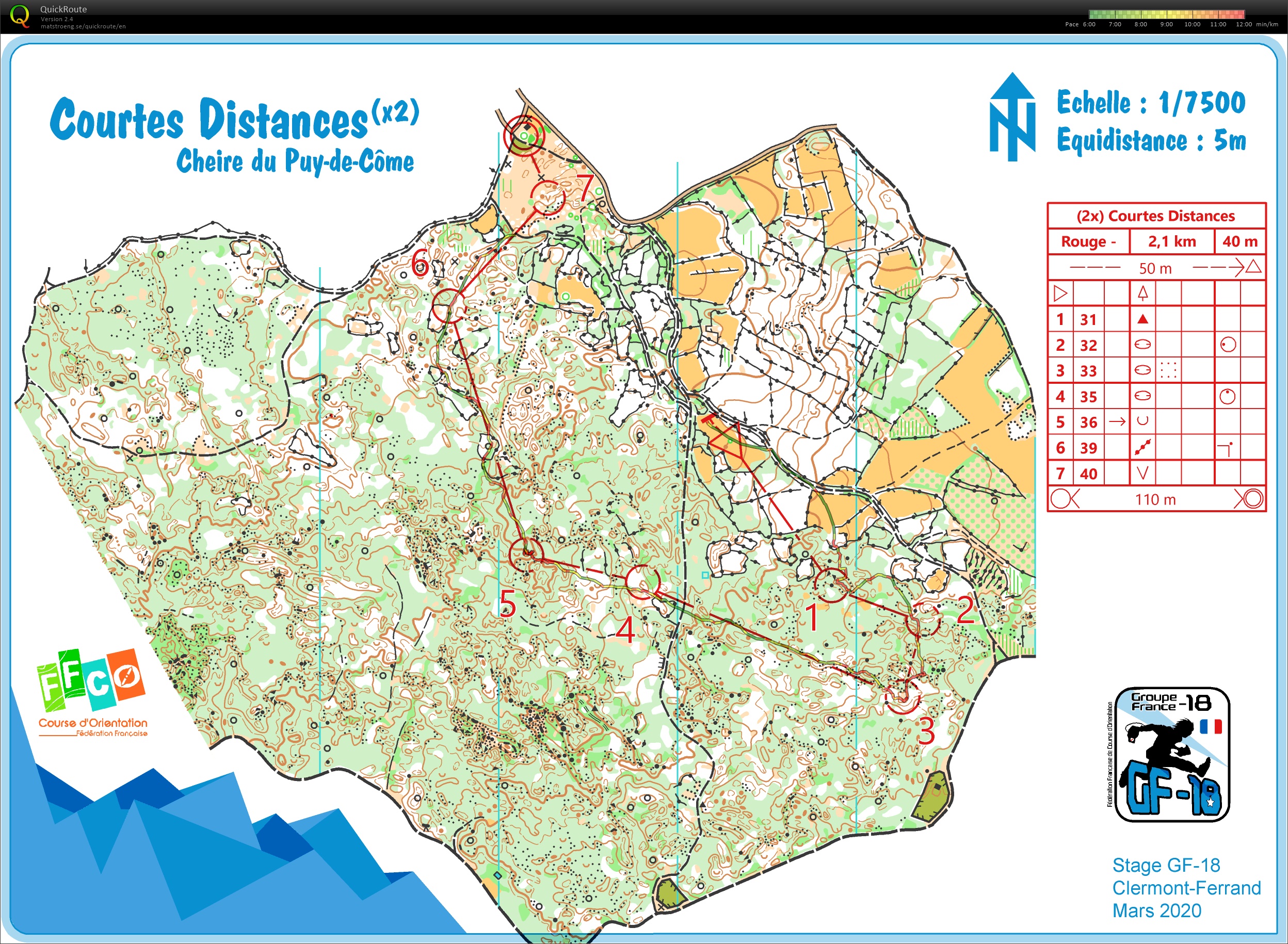 Stage gf-18 Clermont (6) Courte Distance #2 (04/03/2020)