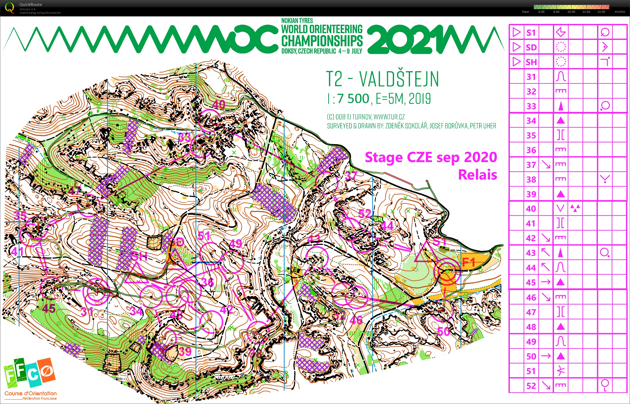 TC prépa WOC (CZE) // Relais (2020-09-07)