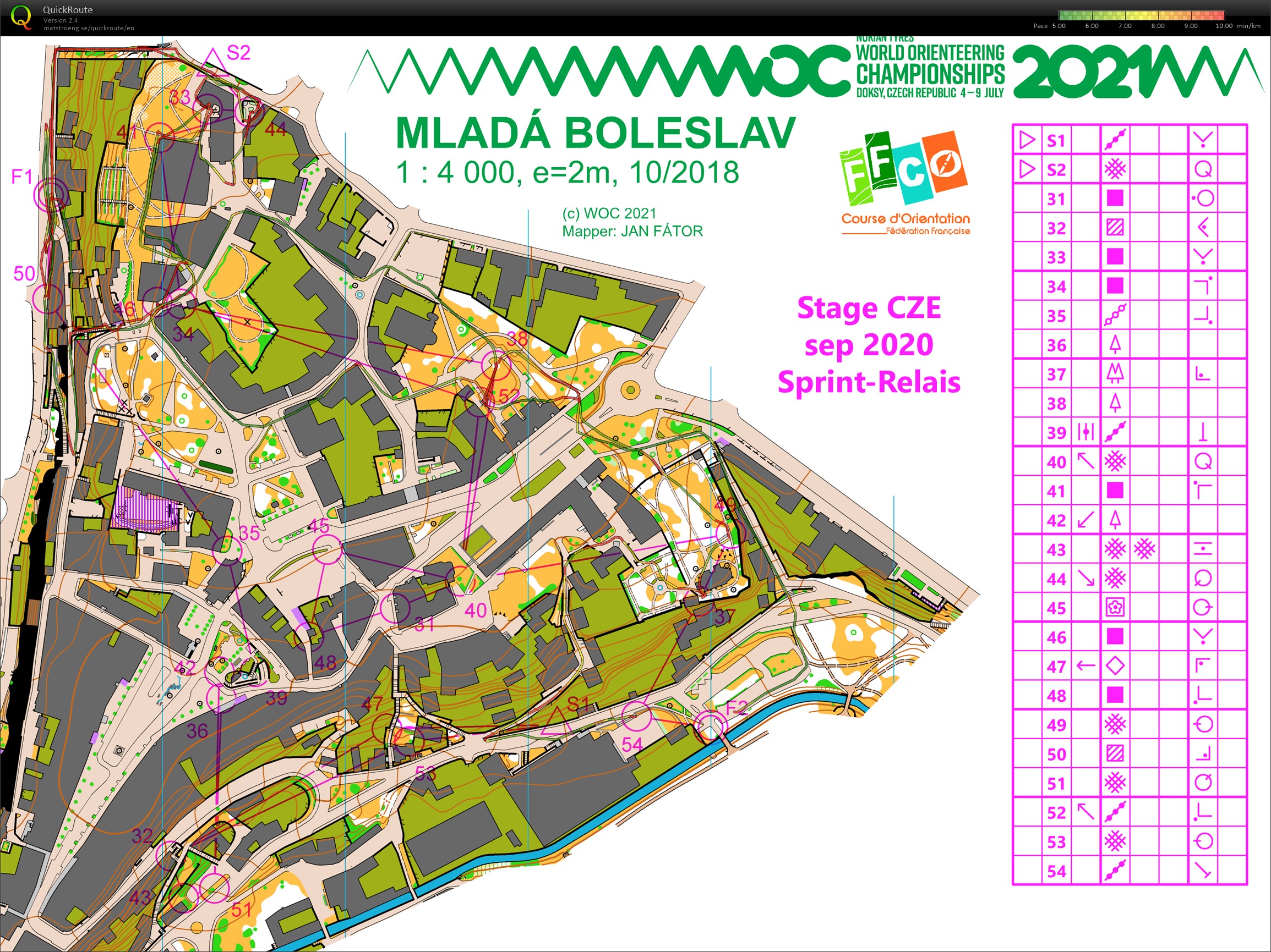 TC prépa WOC (CZE) // Sprint Relais (08.09.2020)