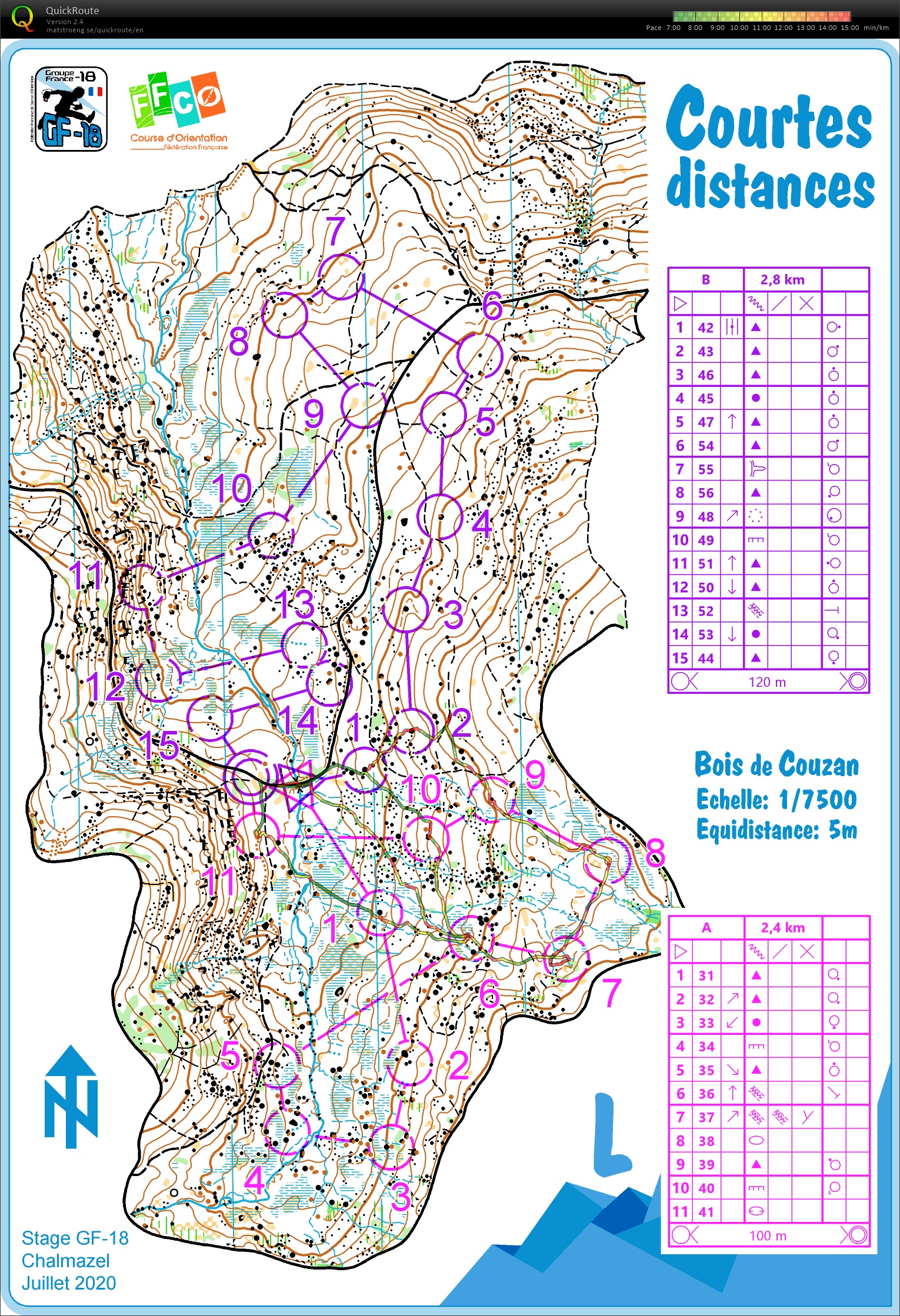 Stage gf-18 Chalmazel // 2x Courtes Distances (E2) (2020-07-28)