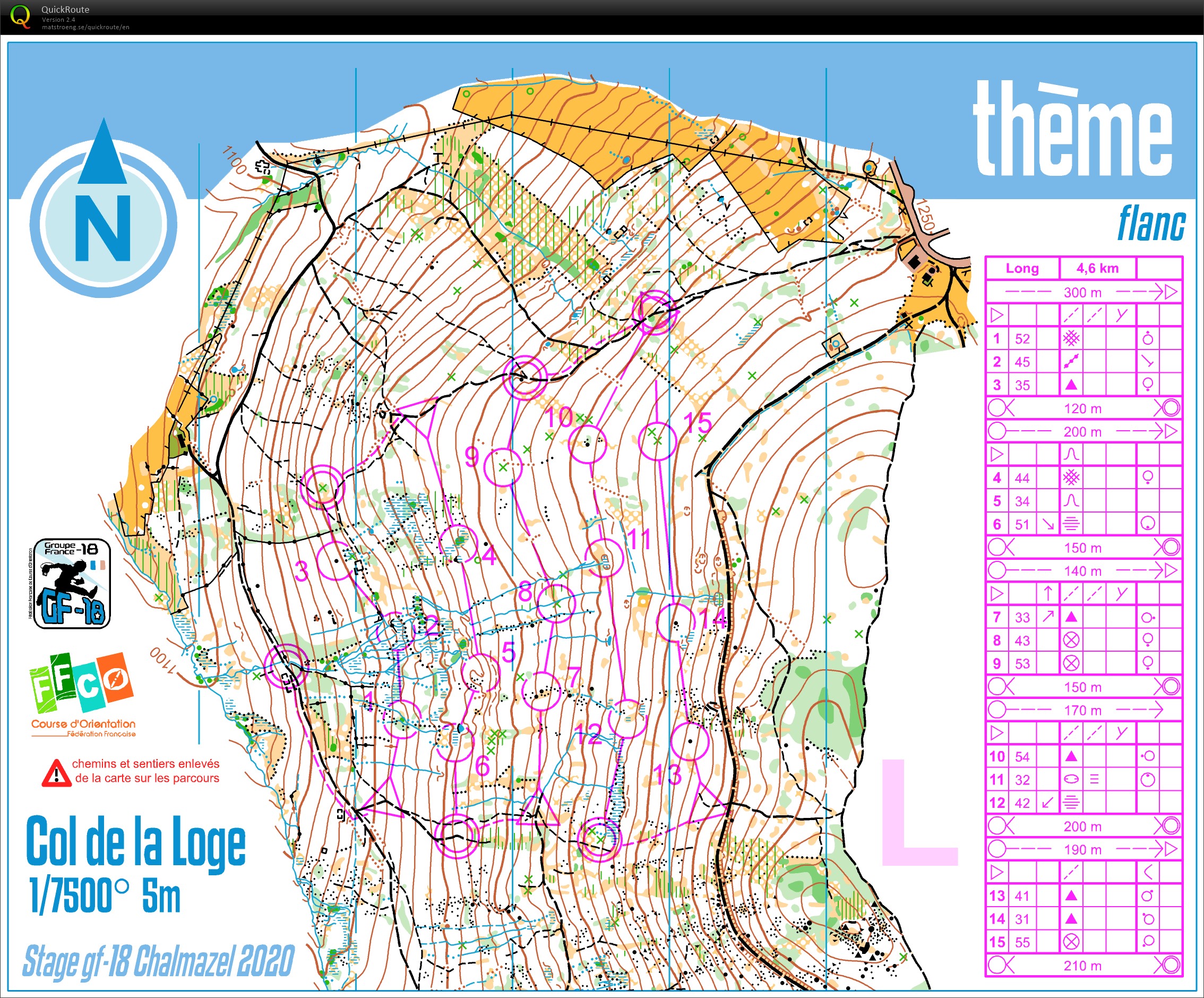 Stage gf-18 Chalmazel // Thème "descente-flancs" (E3) (28.07.2020)