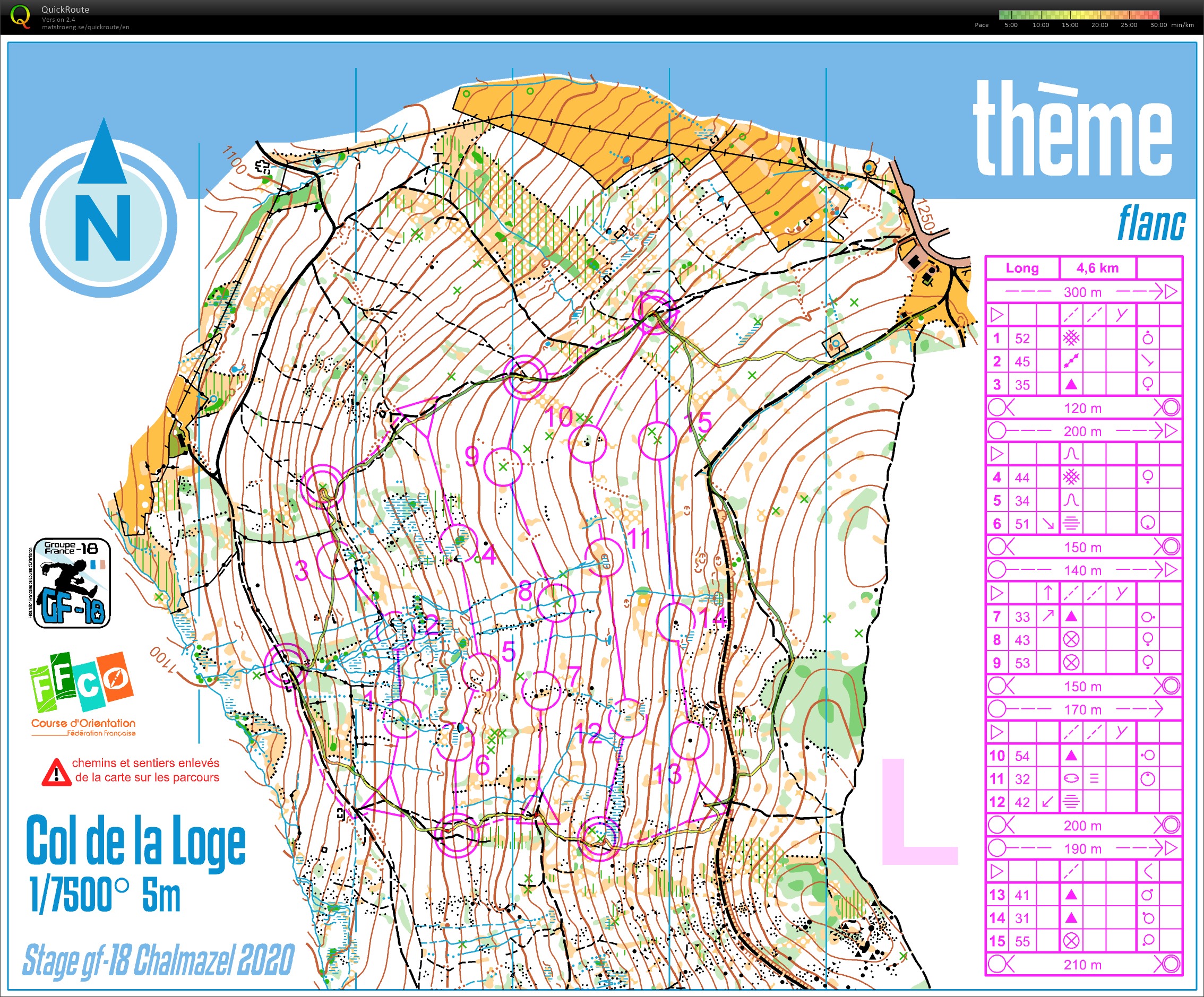 Stage gf-18 Chalmazel // Thème "descente-flancs" (E3) (28.07.2020)