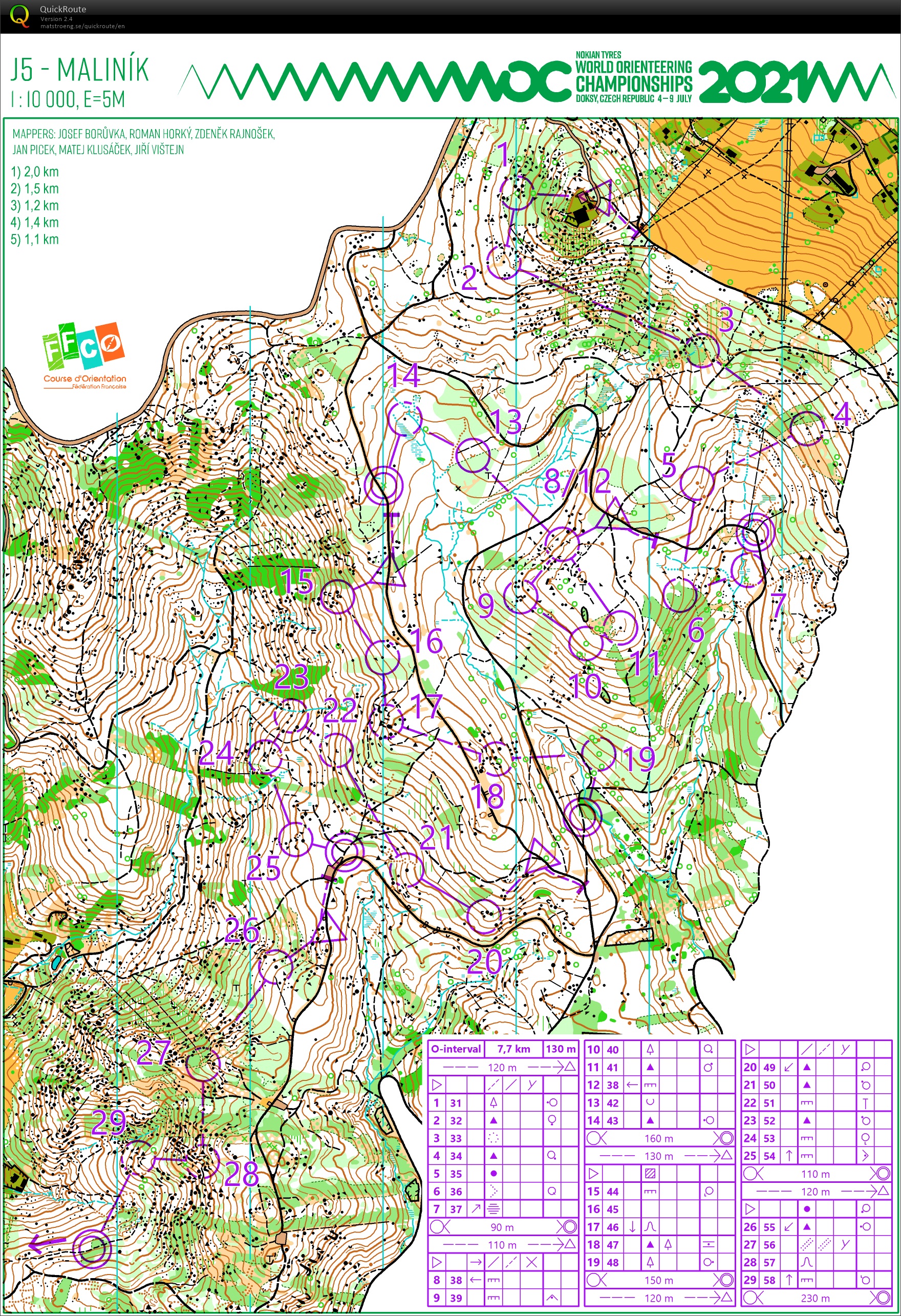 Stage FFCO Tchéquie (3) O-intervals (2020-10-02)