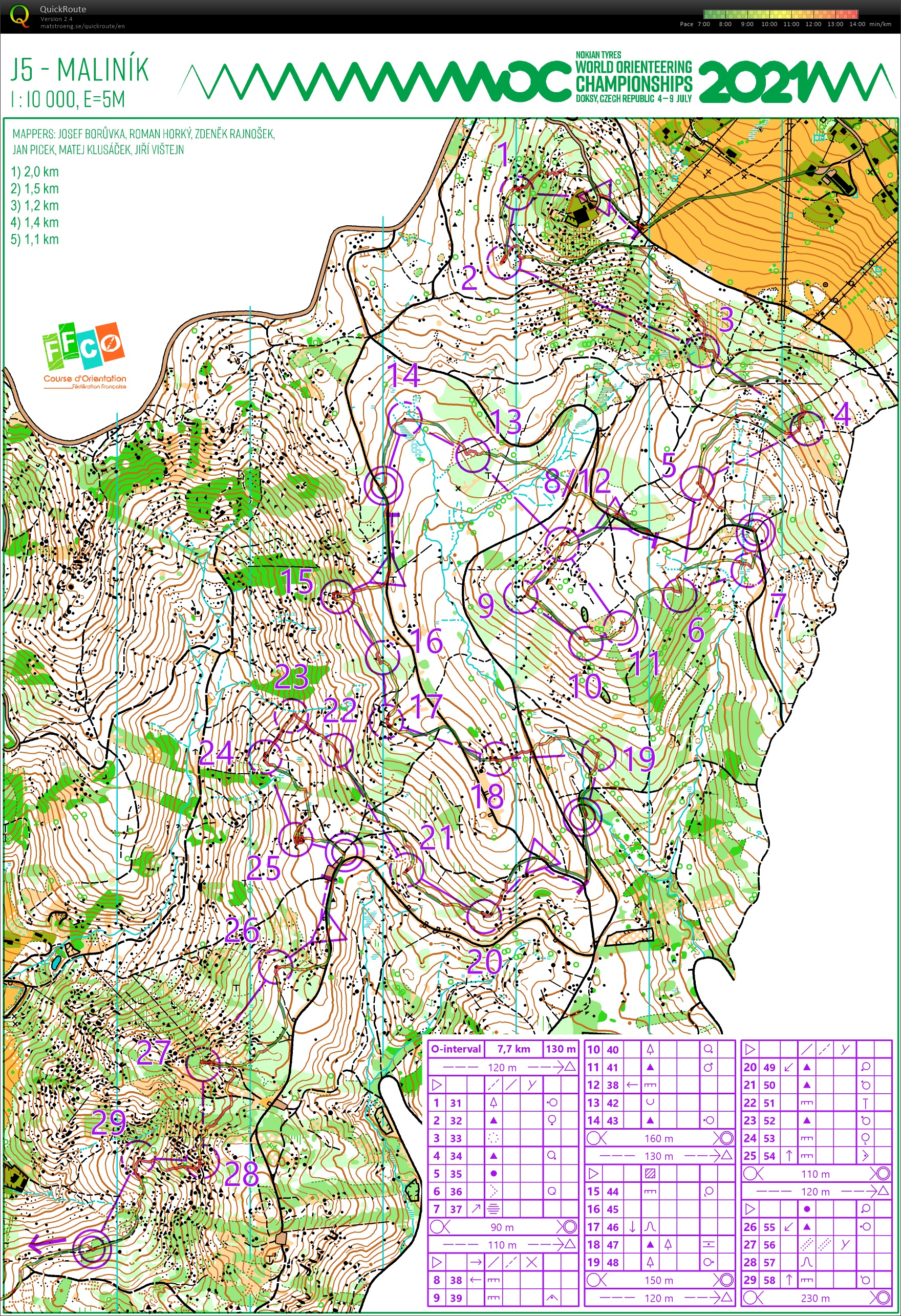 Stage FFCO Tchéquie (3) O-intervals (02.10.2020)