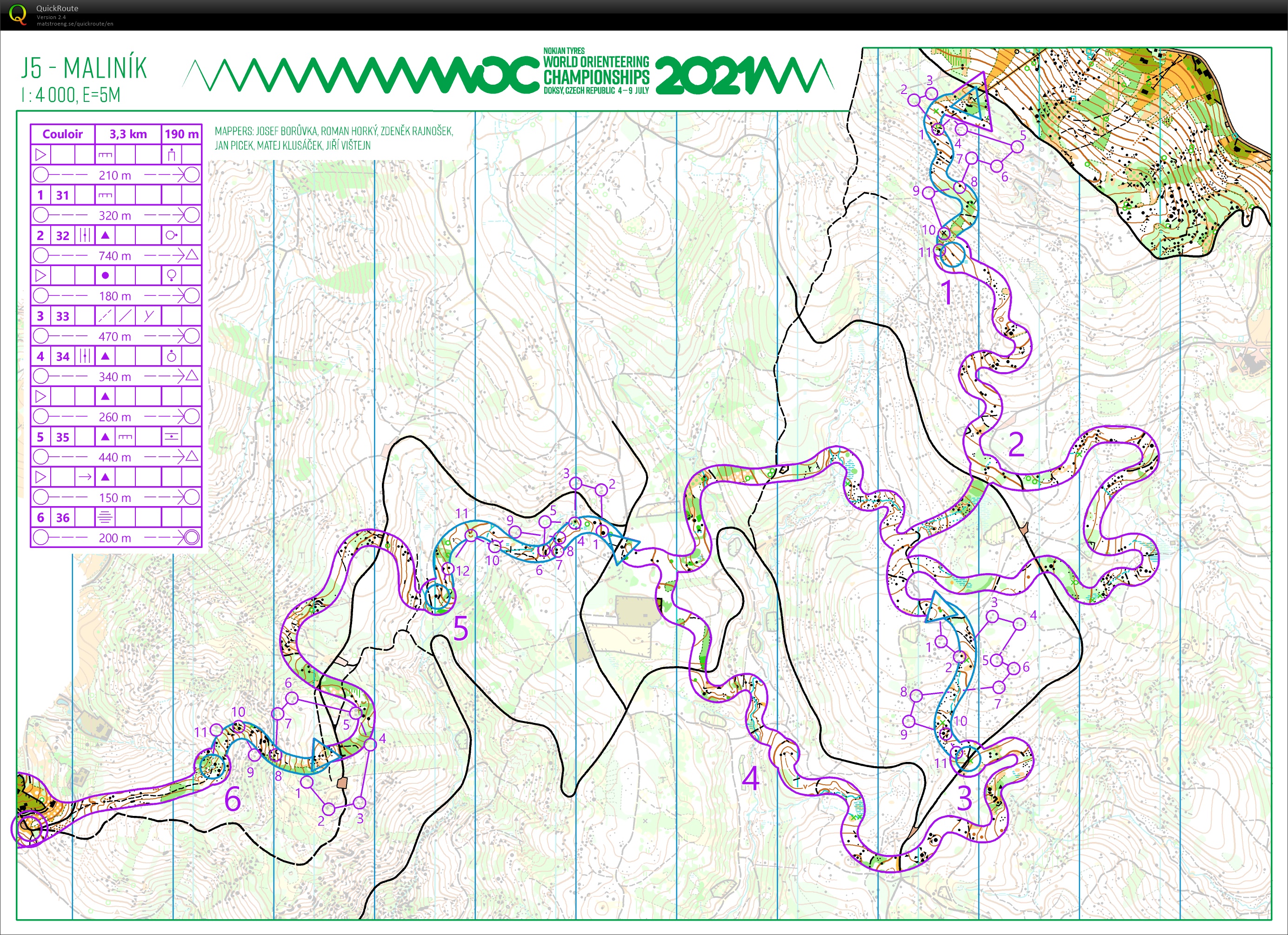 Stage FFCO Tchéquie (6) Couloir /microSprints (03.10.2020)