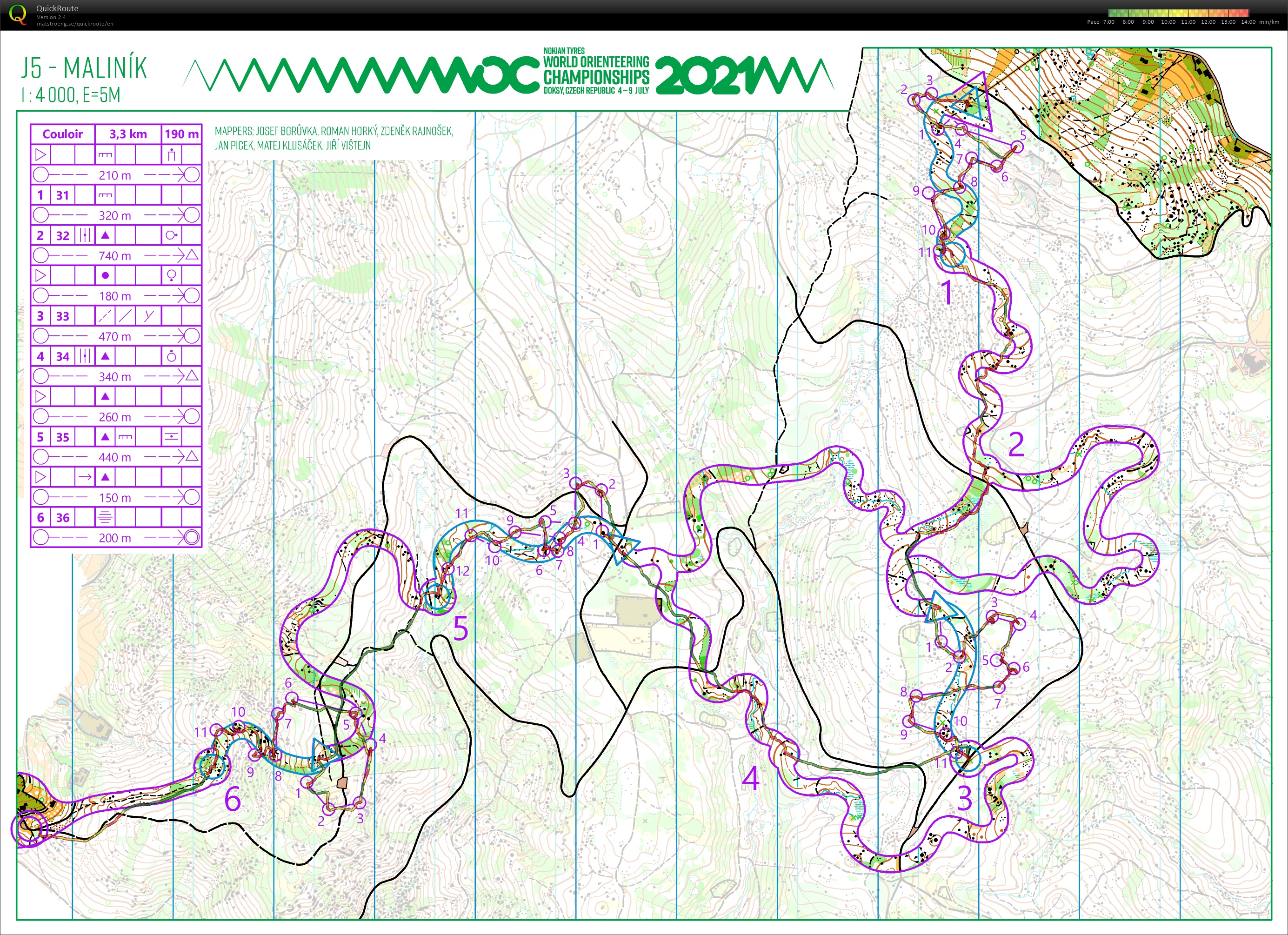 Stage FFCO Tchéquie (6) Couloir /microSprints (03/10/2020)