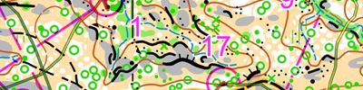 Pose microSprint "SWE" 1