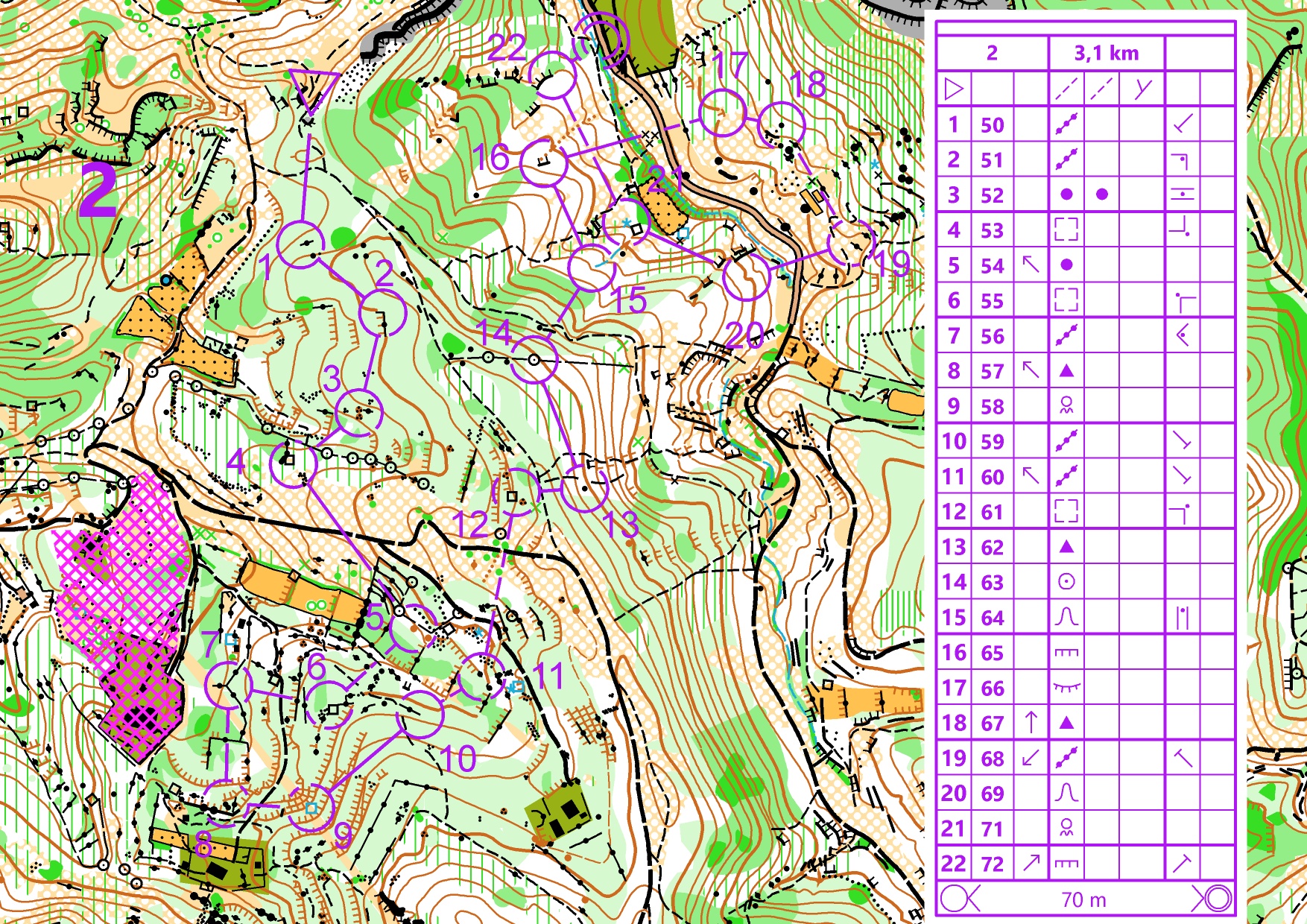 Entrainement Meyrargues 2 (pré-saison) (2020-11-23)