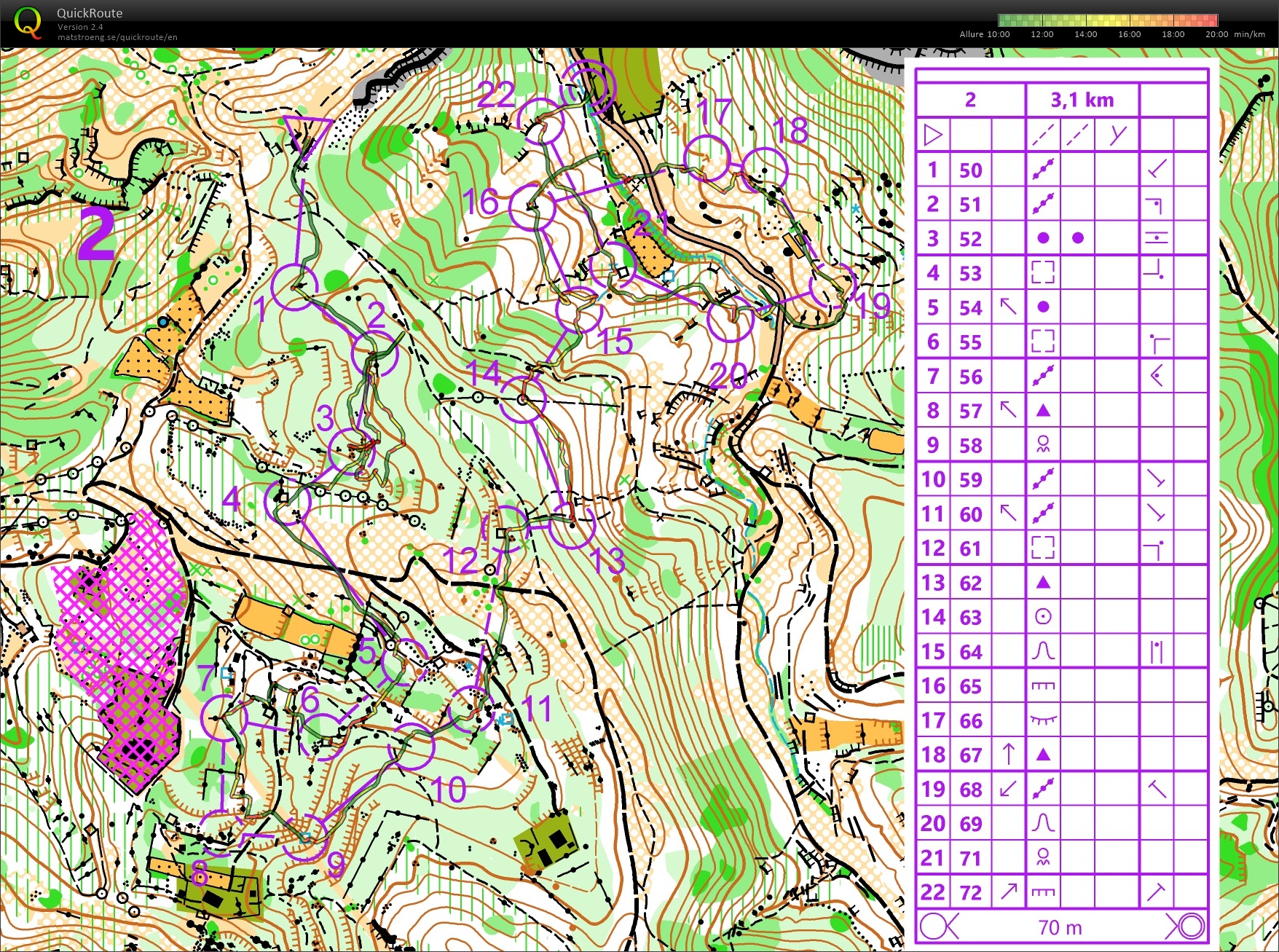 Entrainement Meyrargues 2 (pré-saison) (2020-11-23)