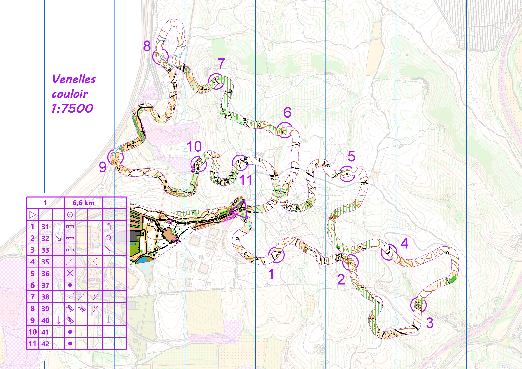 Entrainement couloir (carte blanche) (02-12-2020)