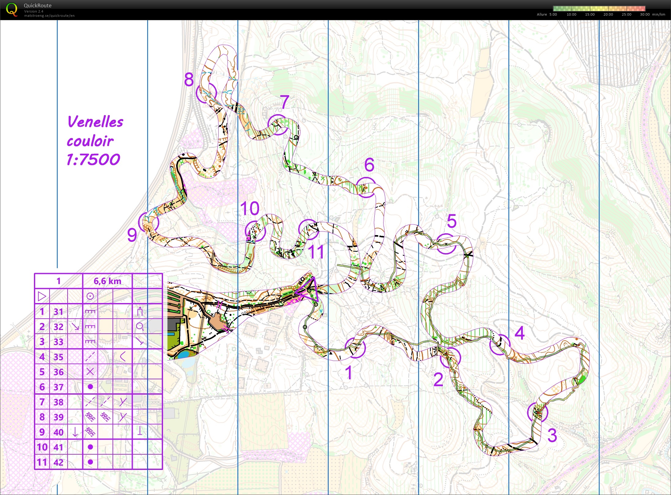 Entrainement couloir (carte blanche) (02-12-2020)