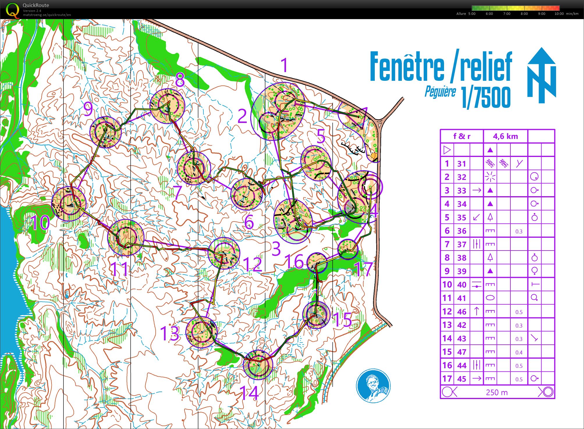 Fenêtre/Relief (13.12.2020)