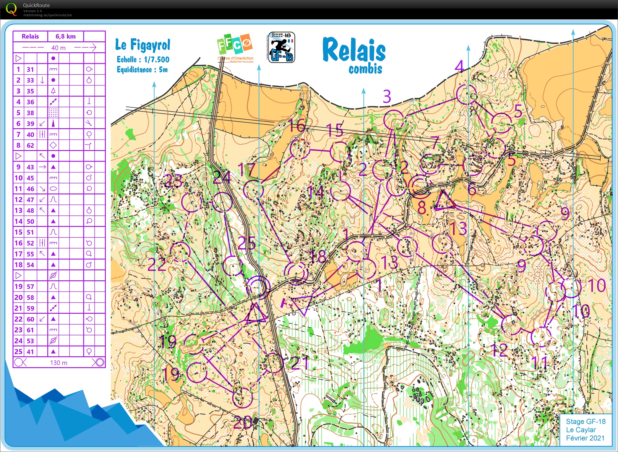 Stage GF-18 Larzac (E6) Relais scénario (08.02.2021)