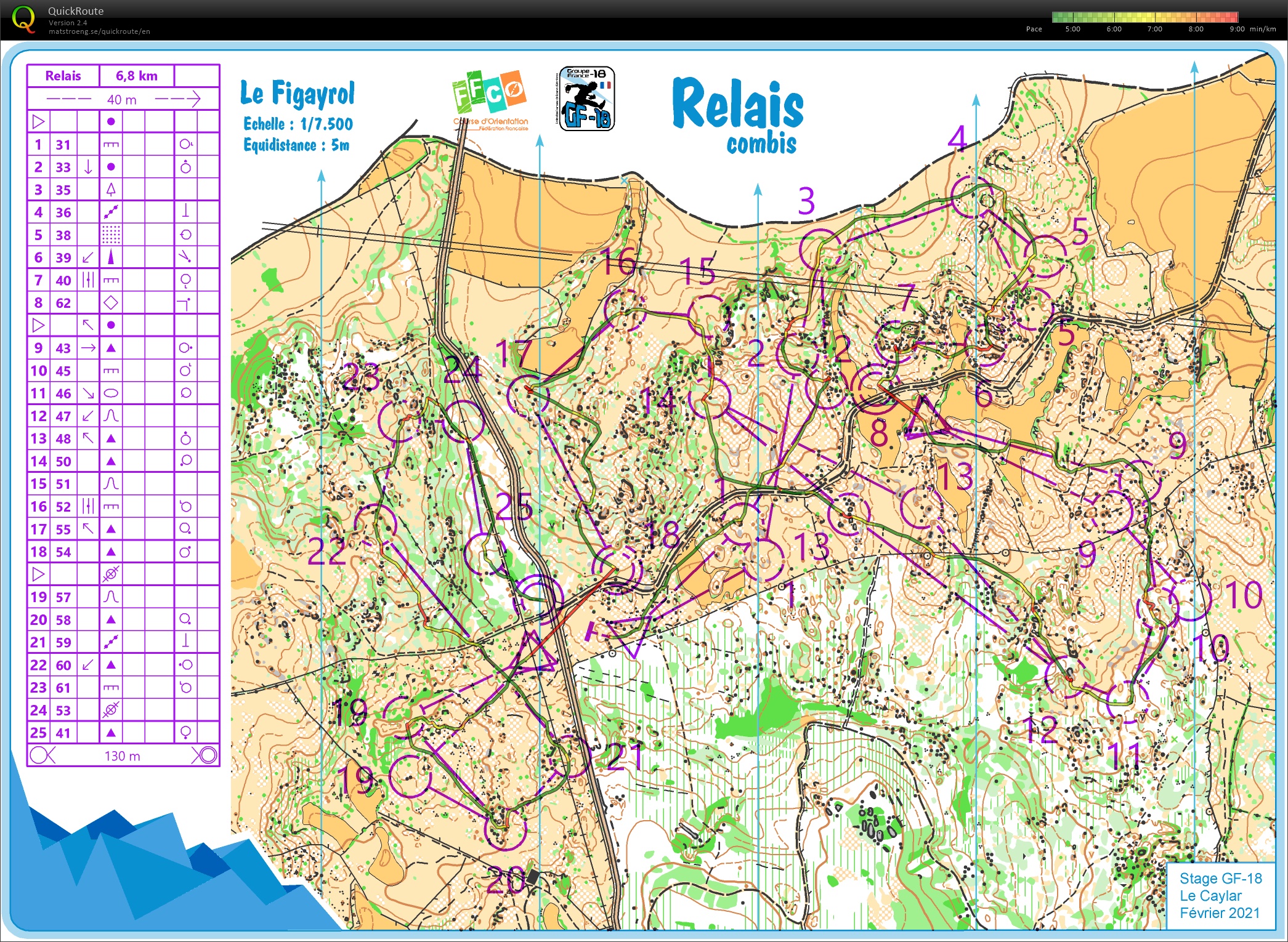 Stage GF-18 Larzac (E6) Relais scénario (08.02.2021)