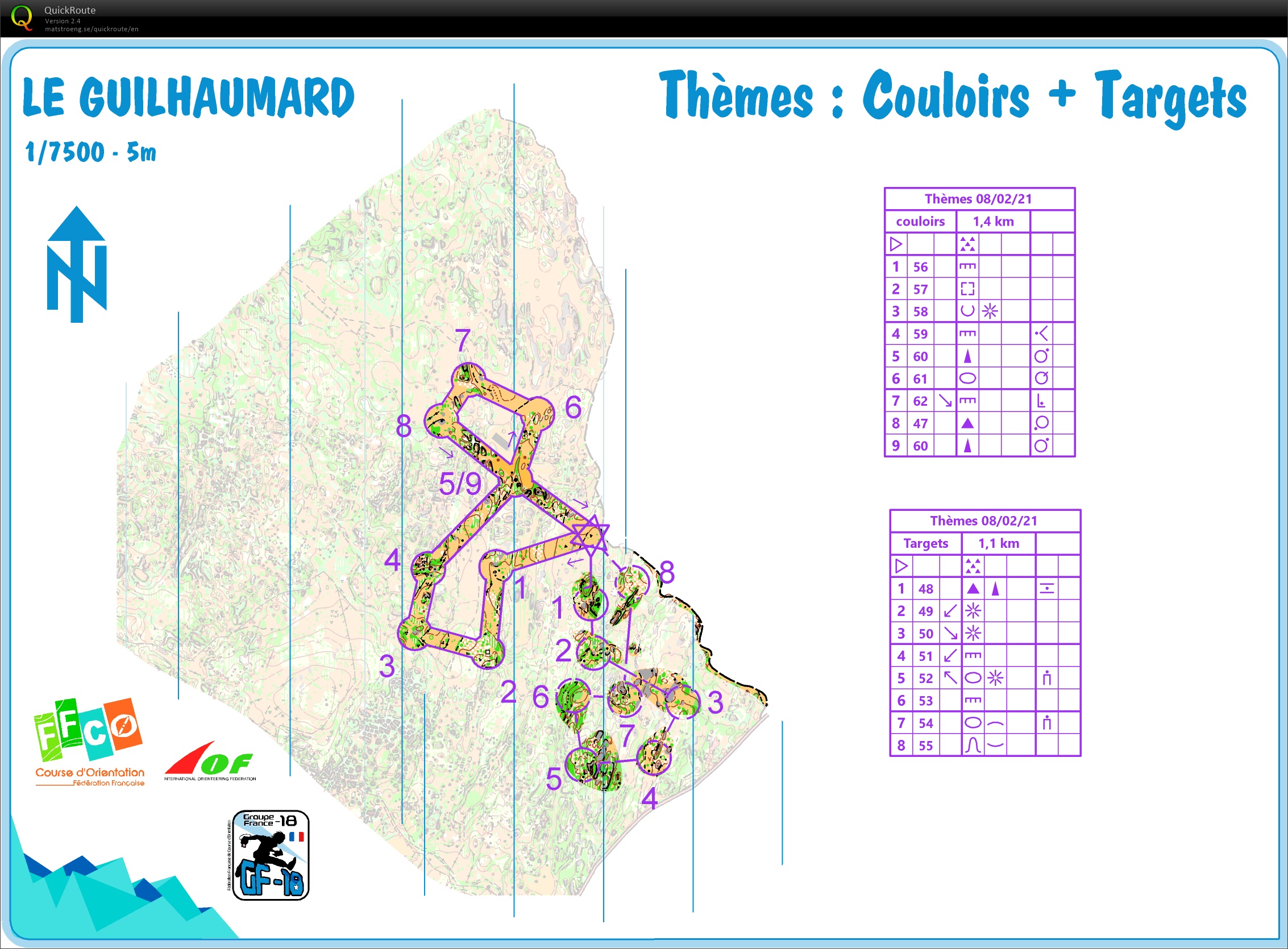 Stage GF-18 Larzac (E7) Thèmes (08-02-2021)