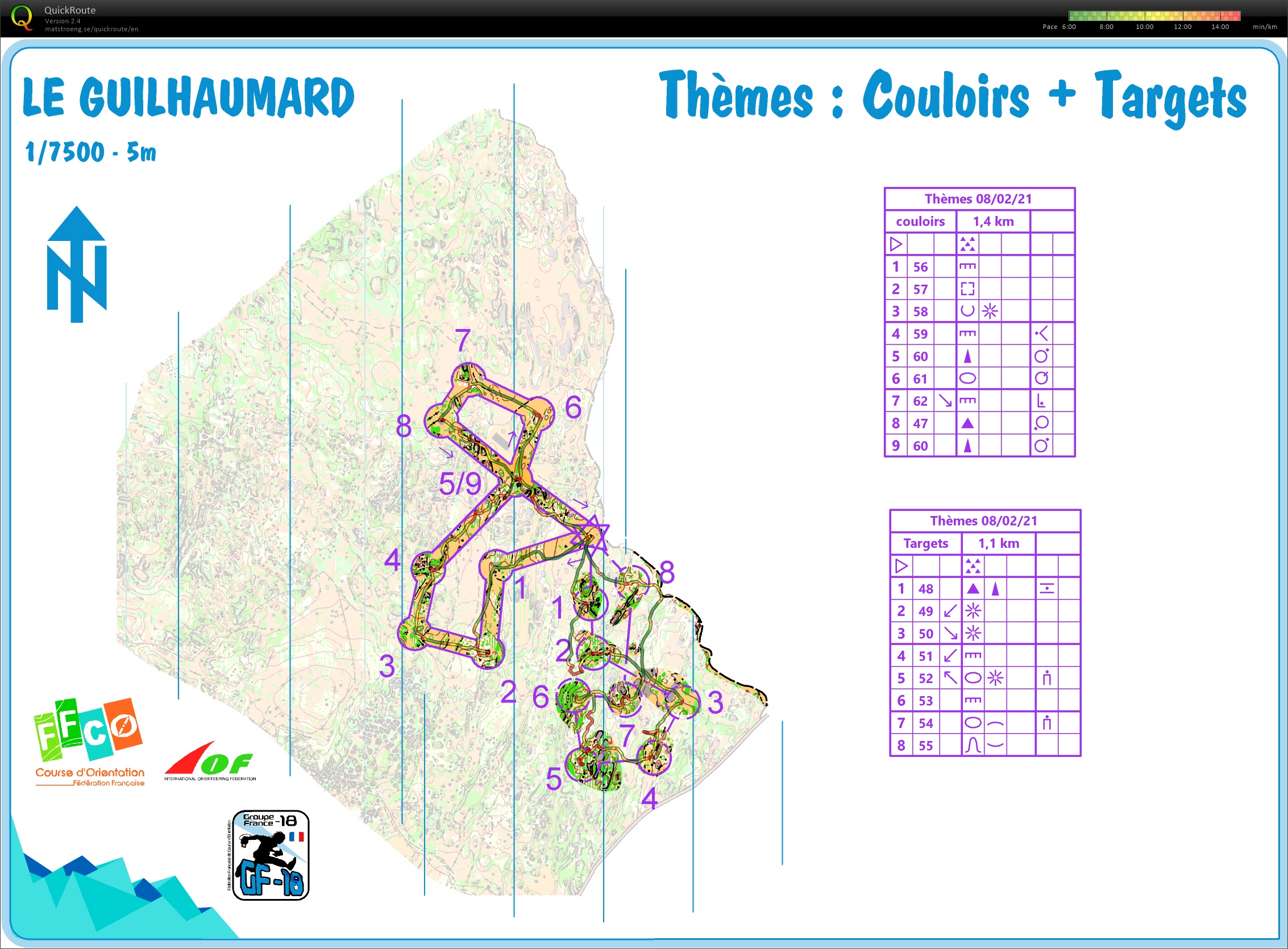 Stage GF-18 Larzac (E7) Thèmes (08/02/2021)