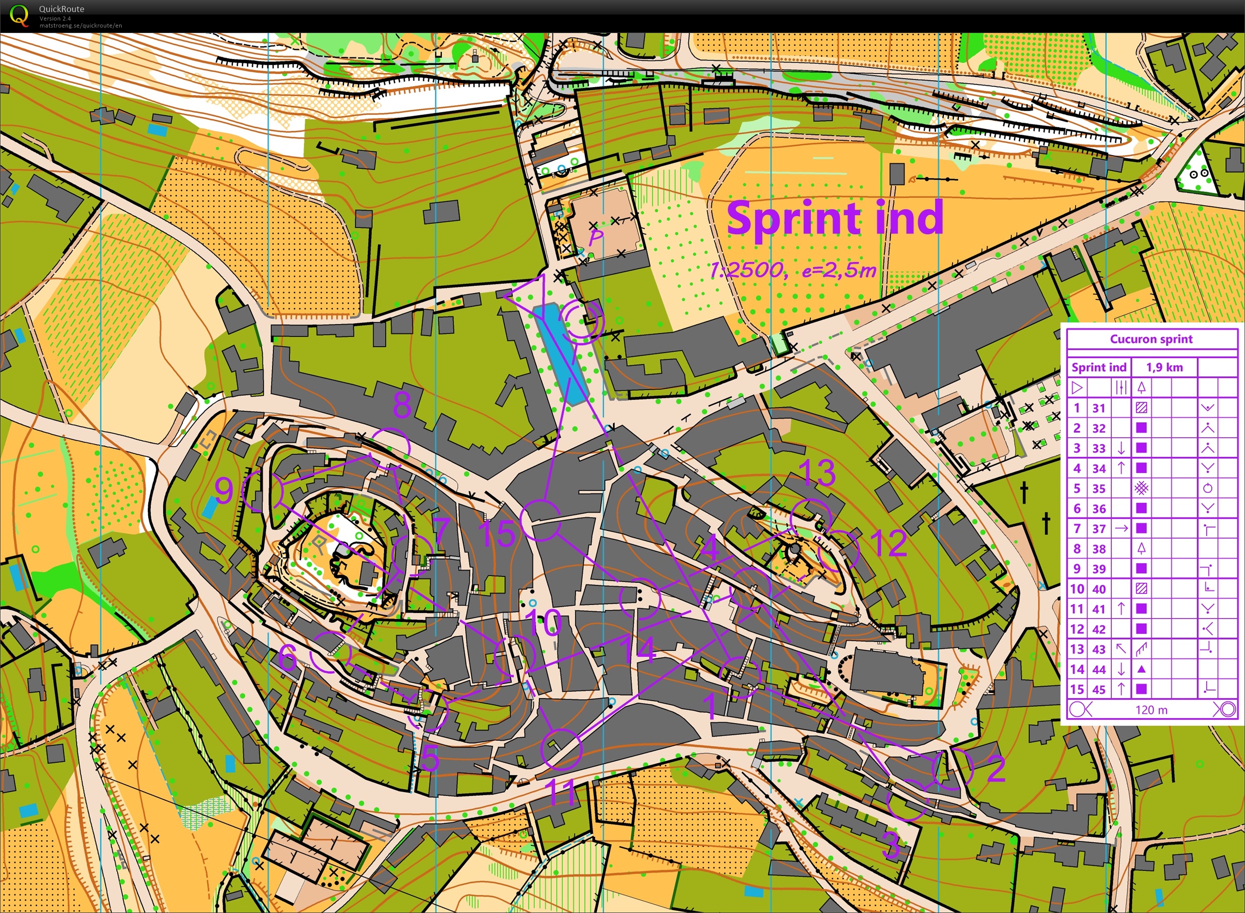 Sprint Cucuron (20-02-2021)