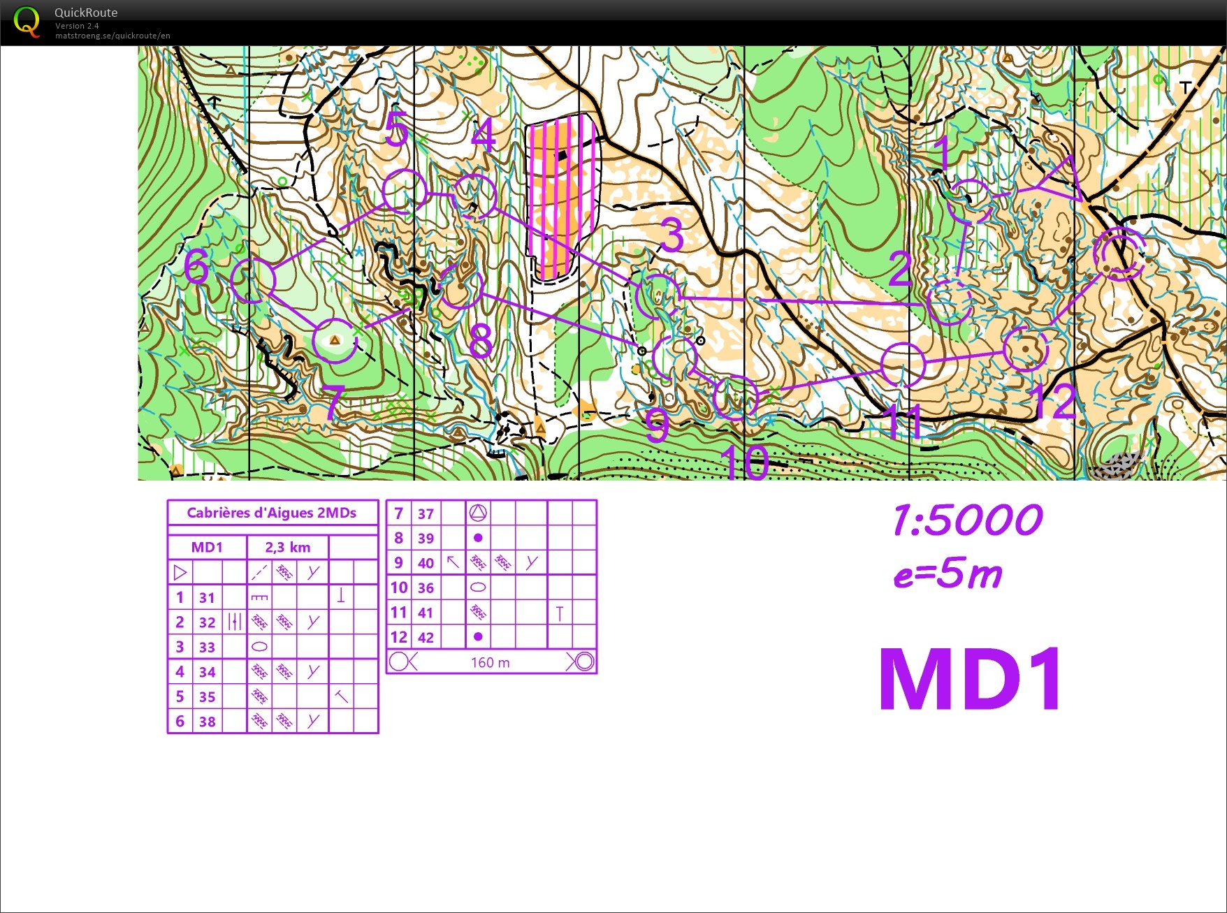 MD1 Cabrières d'Aigues (2021-02-20)