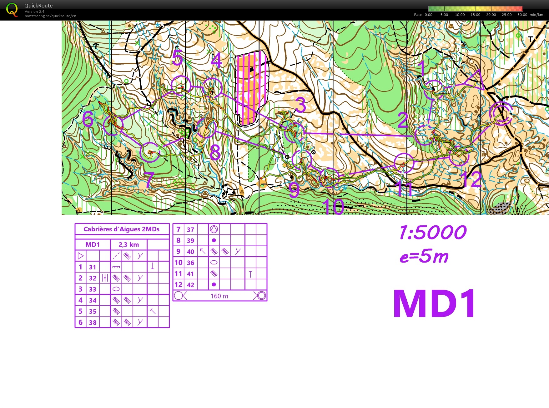 MD1 Cabrières d'Aigues (2021-02-20)