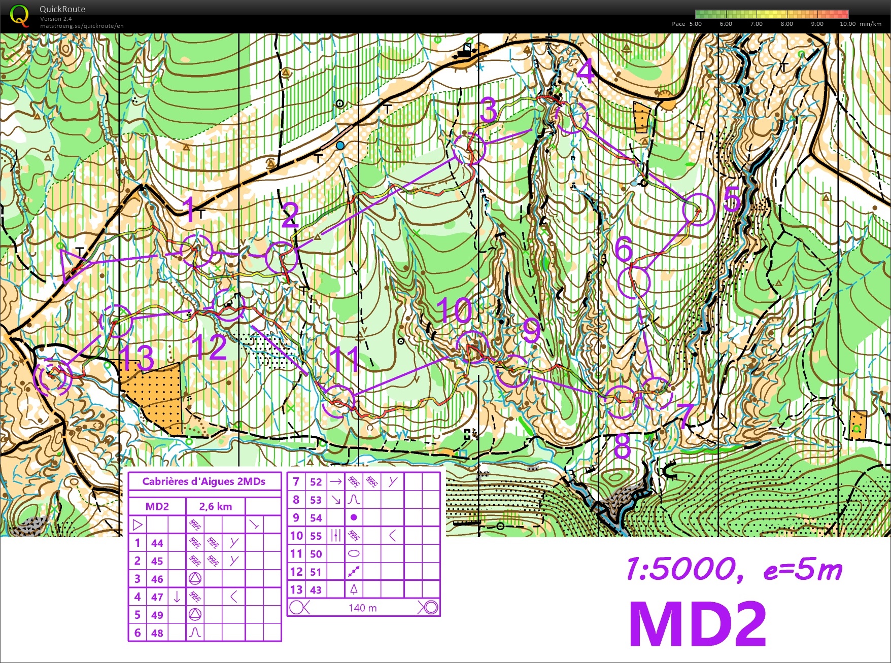 MD2 Cabrières d'Aigues (20-02-2021)