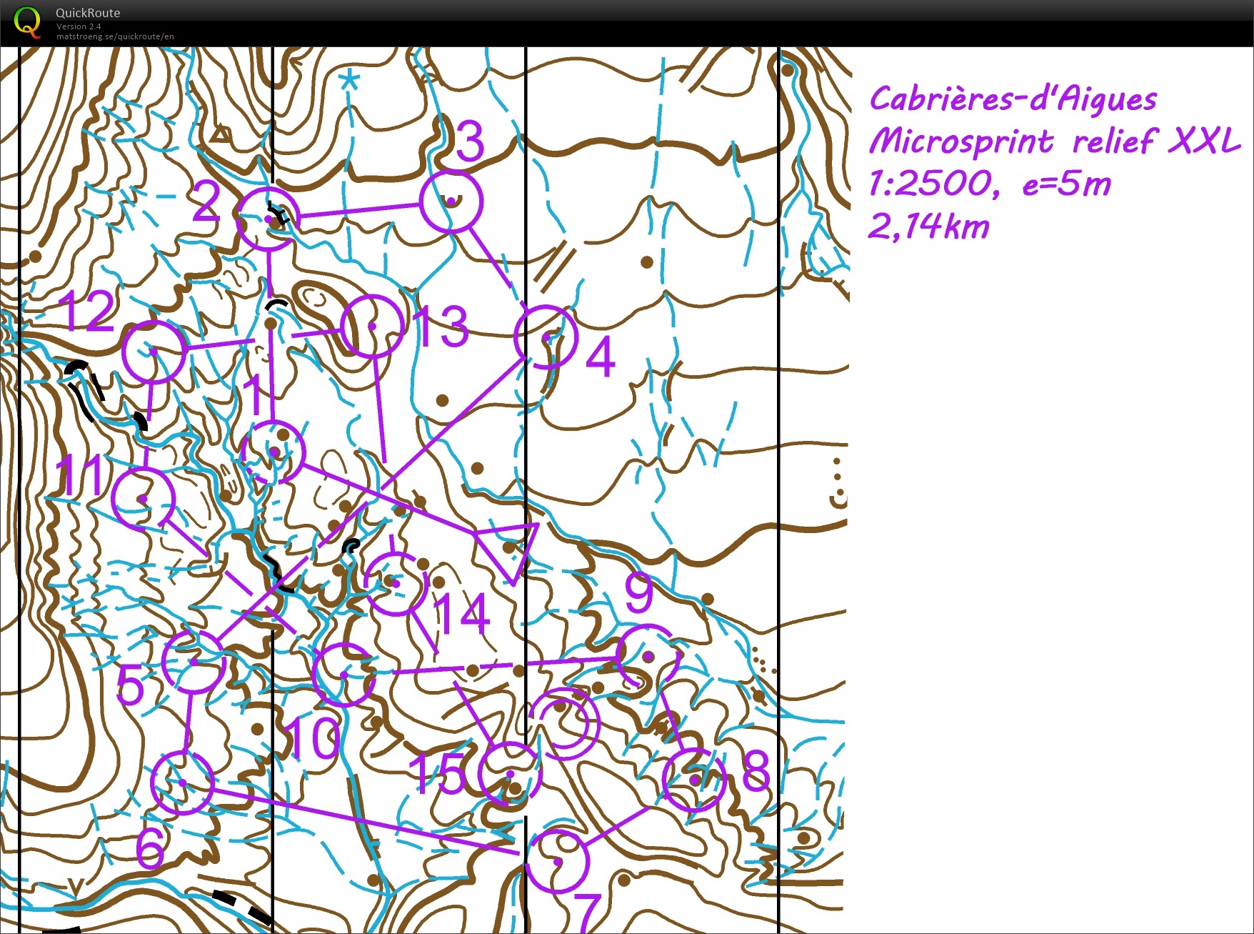 microSprint XXL Cabrières (20.02.2021)