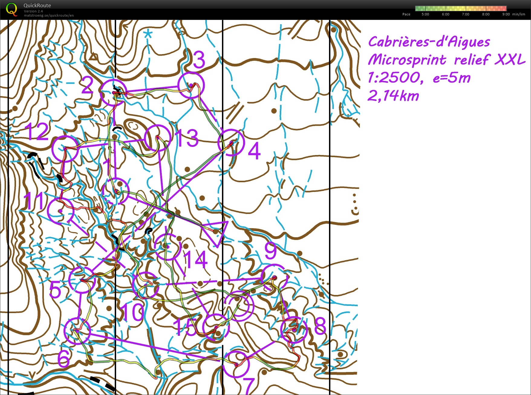 microSprint XXL Cabrières (20-02-2021)