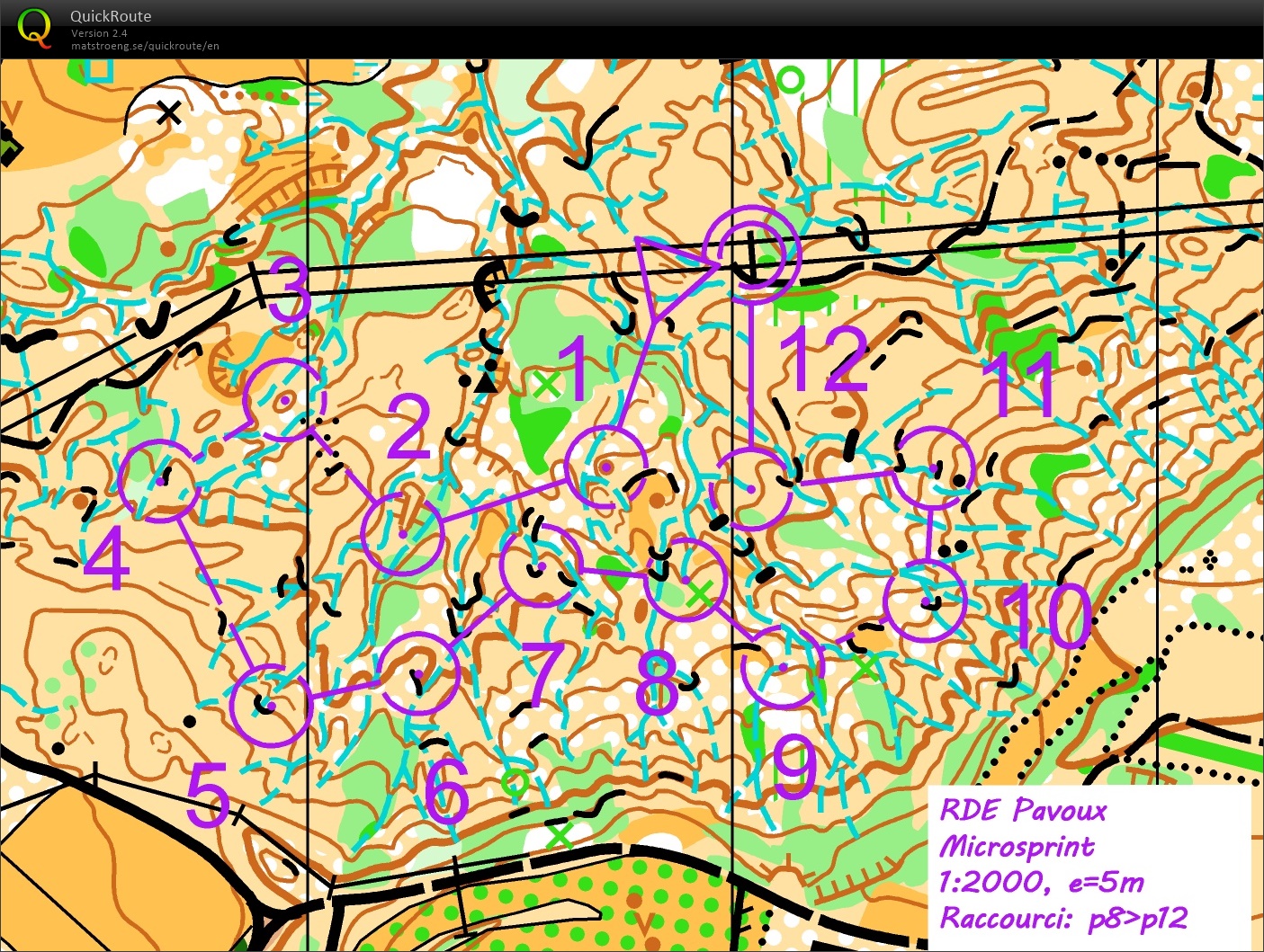 Journée RDE Paca - microSprint (2021-03-07)