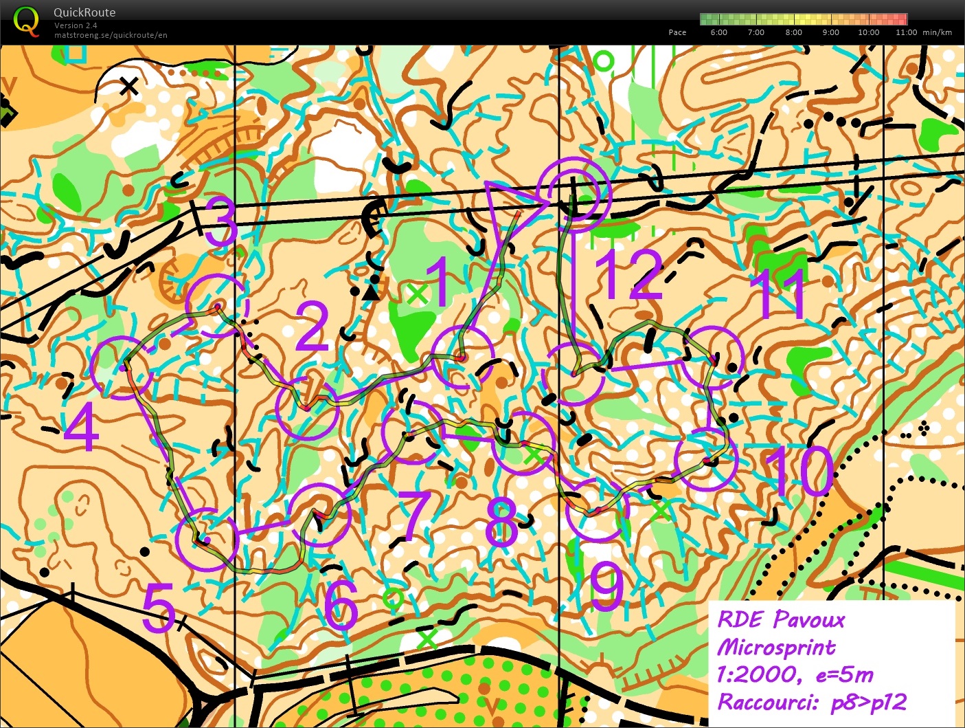 Journée RDE Paca - microSprint (2021-03-07)