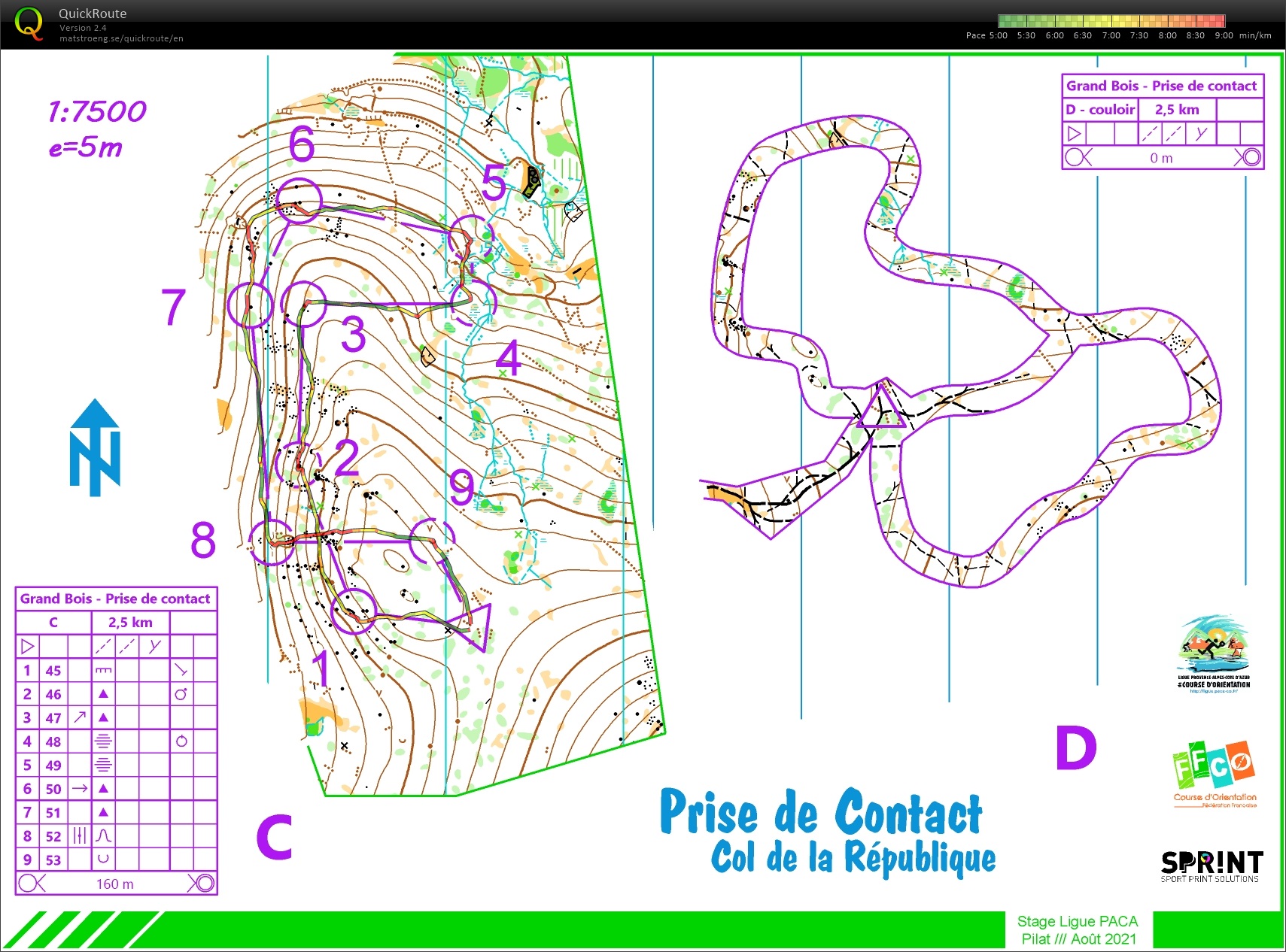 Stage Ligue Pilat (1) Prise de Contact - C (24.08.2021)