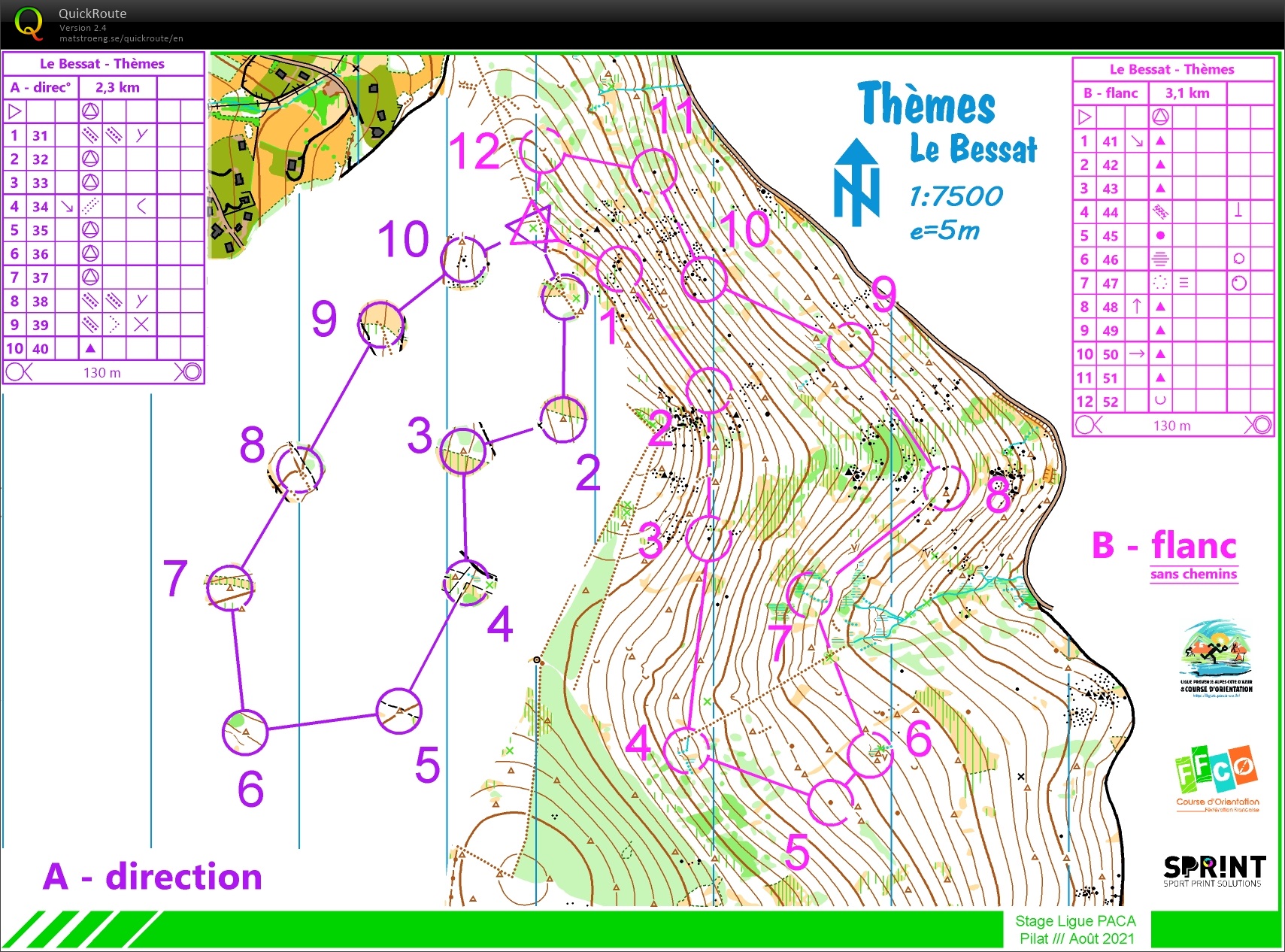 Stage Ligue Pilat (2) Thème : flanc (25-08-2021)