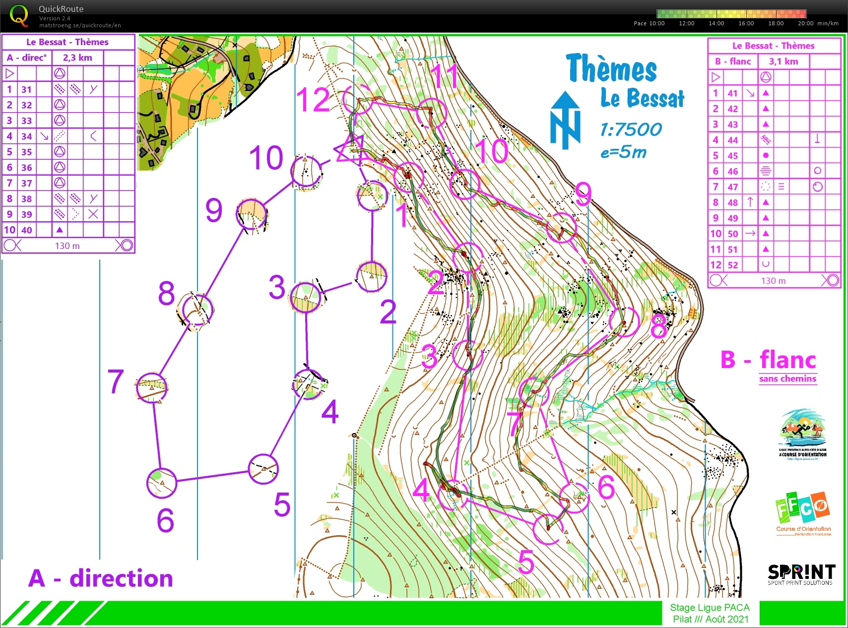 Stage Ligue Pilat (2) Thème : flanc (25.08.2021)