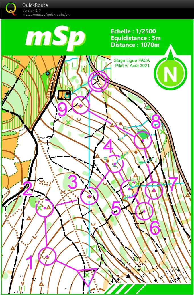 Stage Ligue Pilat (2) Thème : microSprint (25/08/2021)