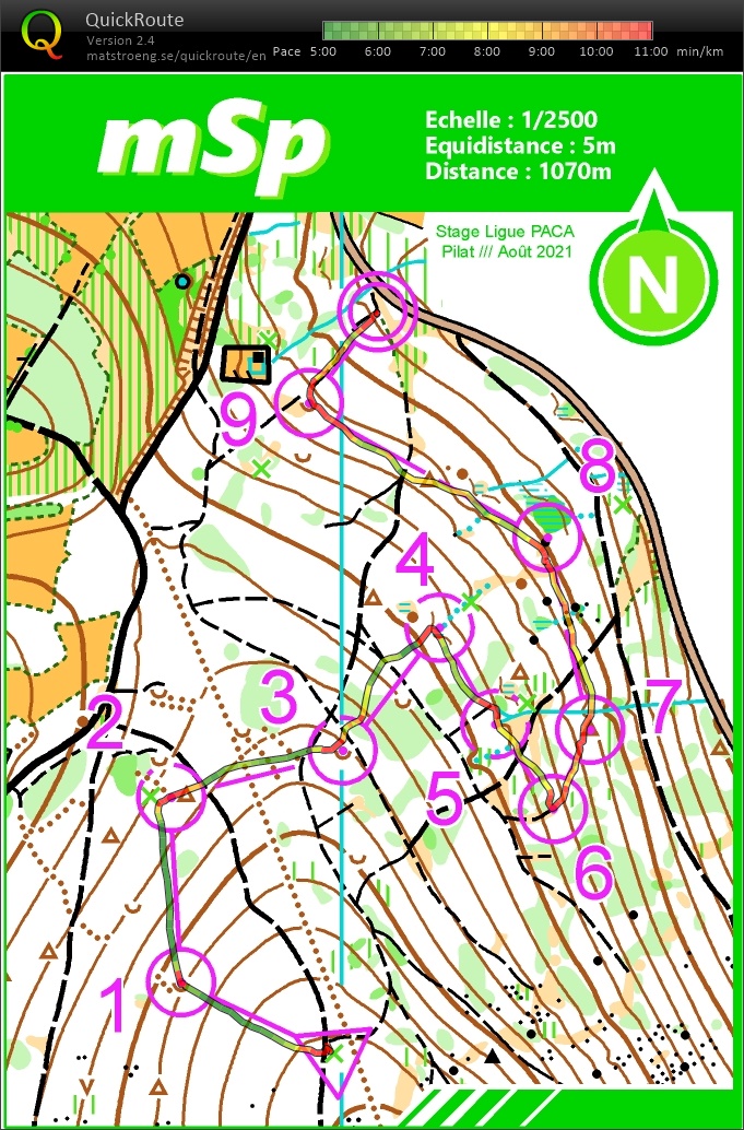 Stage Ligue Pilat (2) Thème : microSprint (25-08-2021)