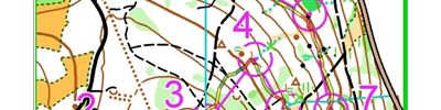 Stage Ligue Pilat (2) Thème : microSprint