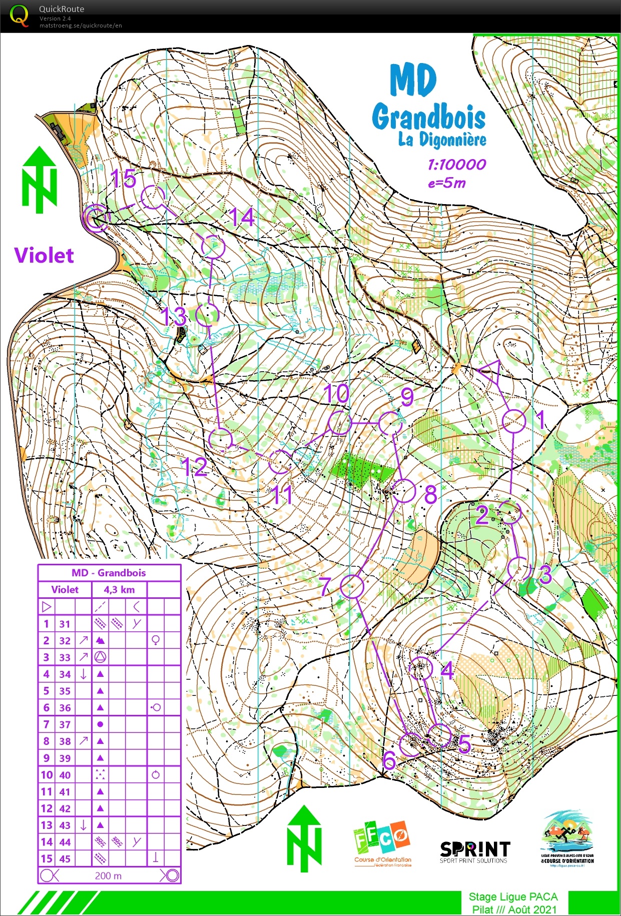 Stage Ligue Pilat (3) MD (2021-08-25)