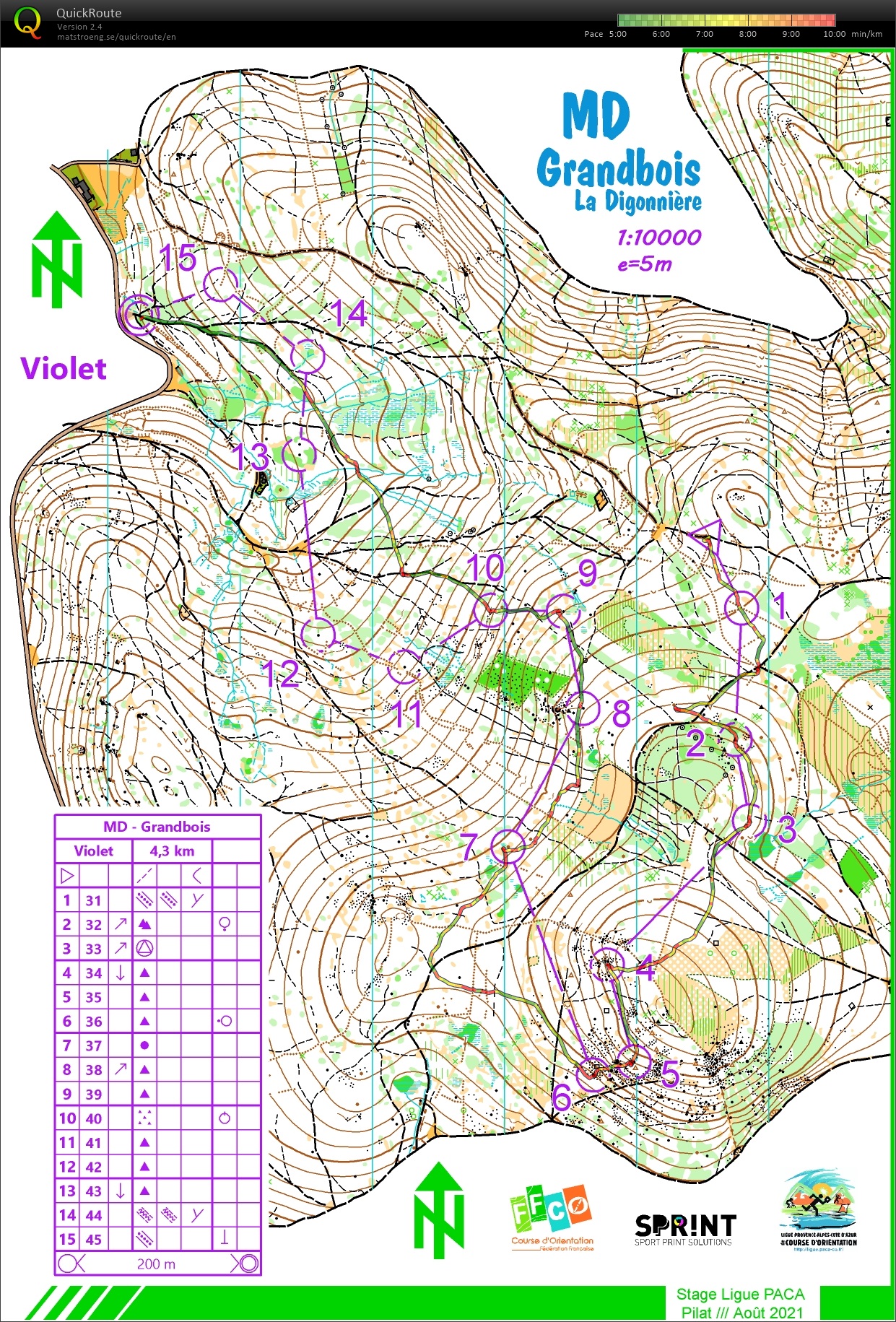 Stage Ligue Pilat (3) MD (2021-08-25)